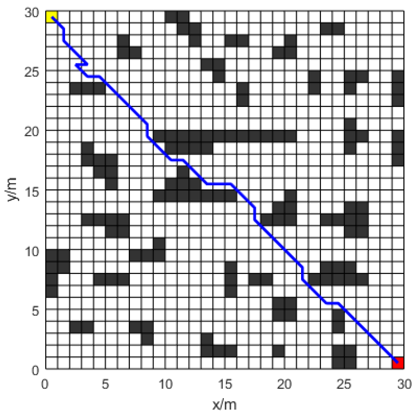 Processes 13 00555 g007