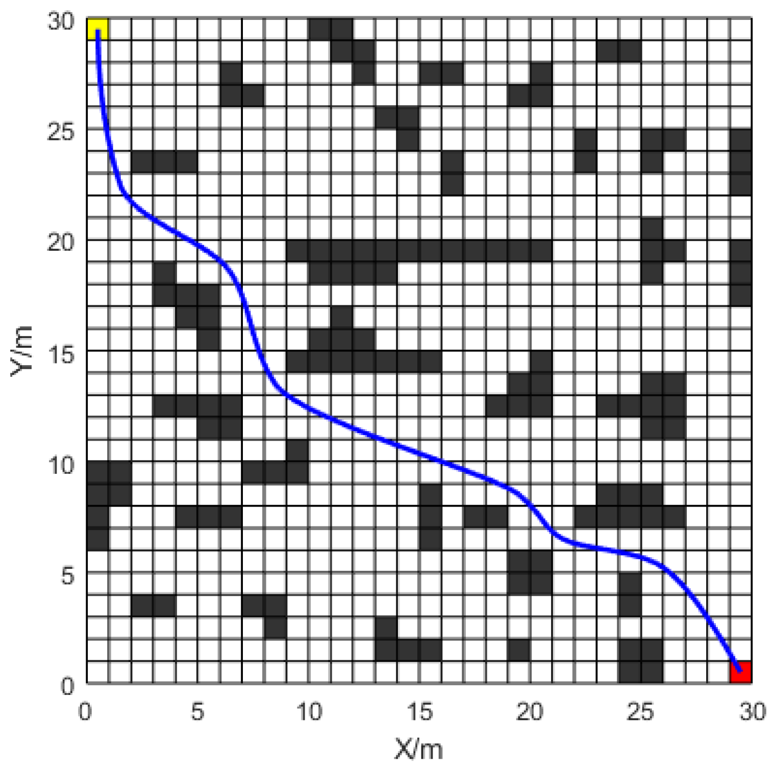Processes 13 00555 g010