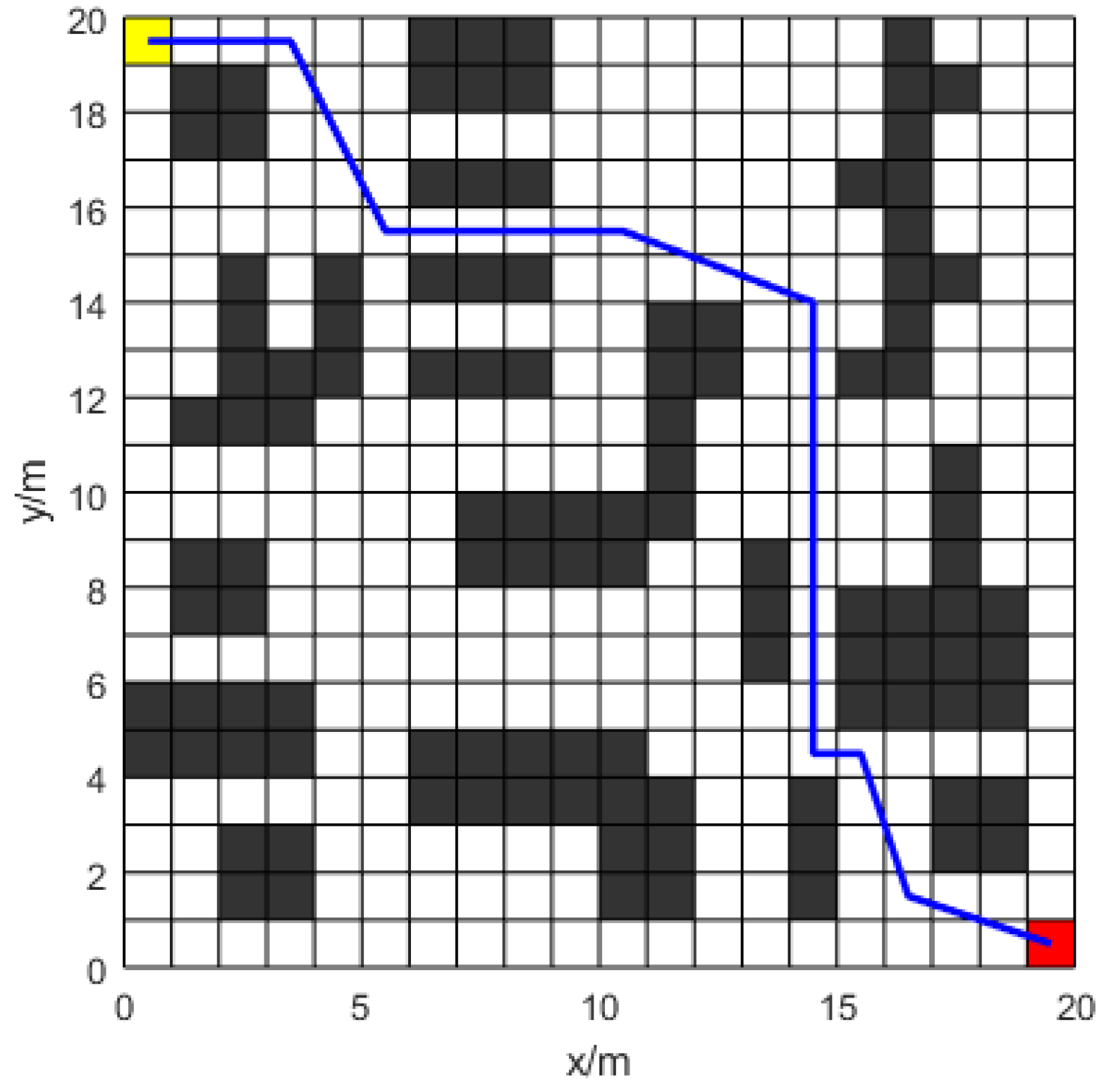 Processes 13 00555 g012