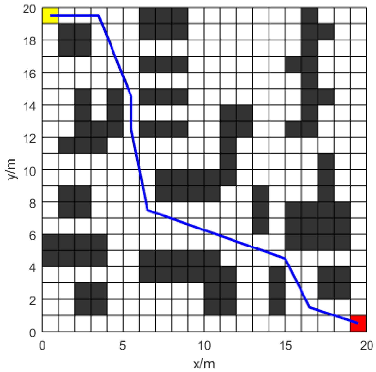 Processes 13 00555 g013