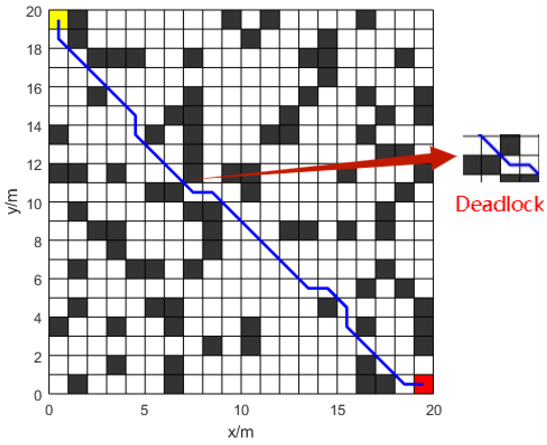 Processes 13 00555 g016