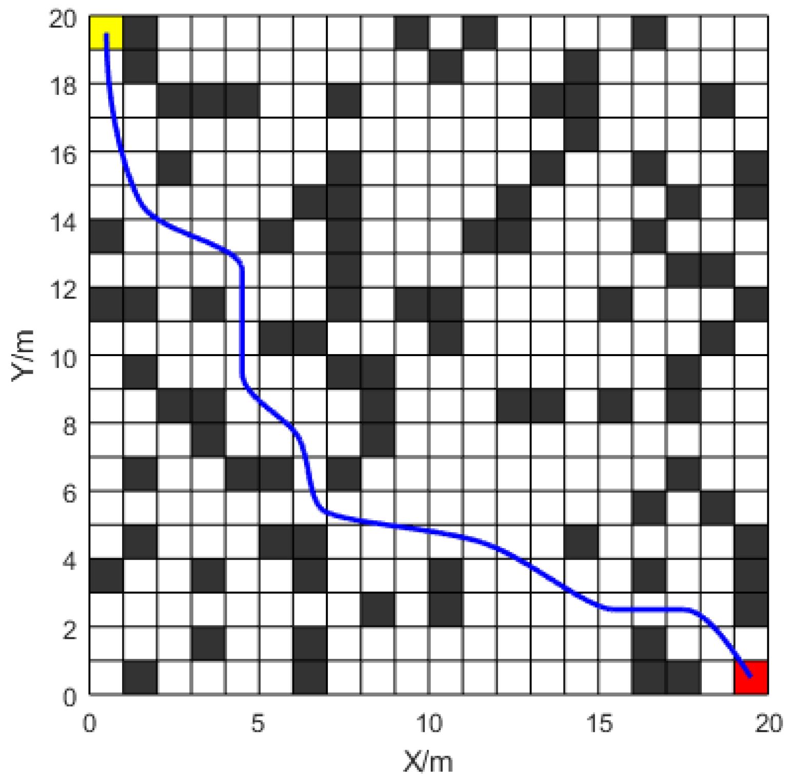 Processes 13 00555 g018