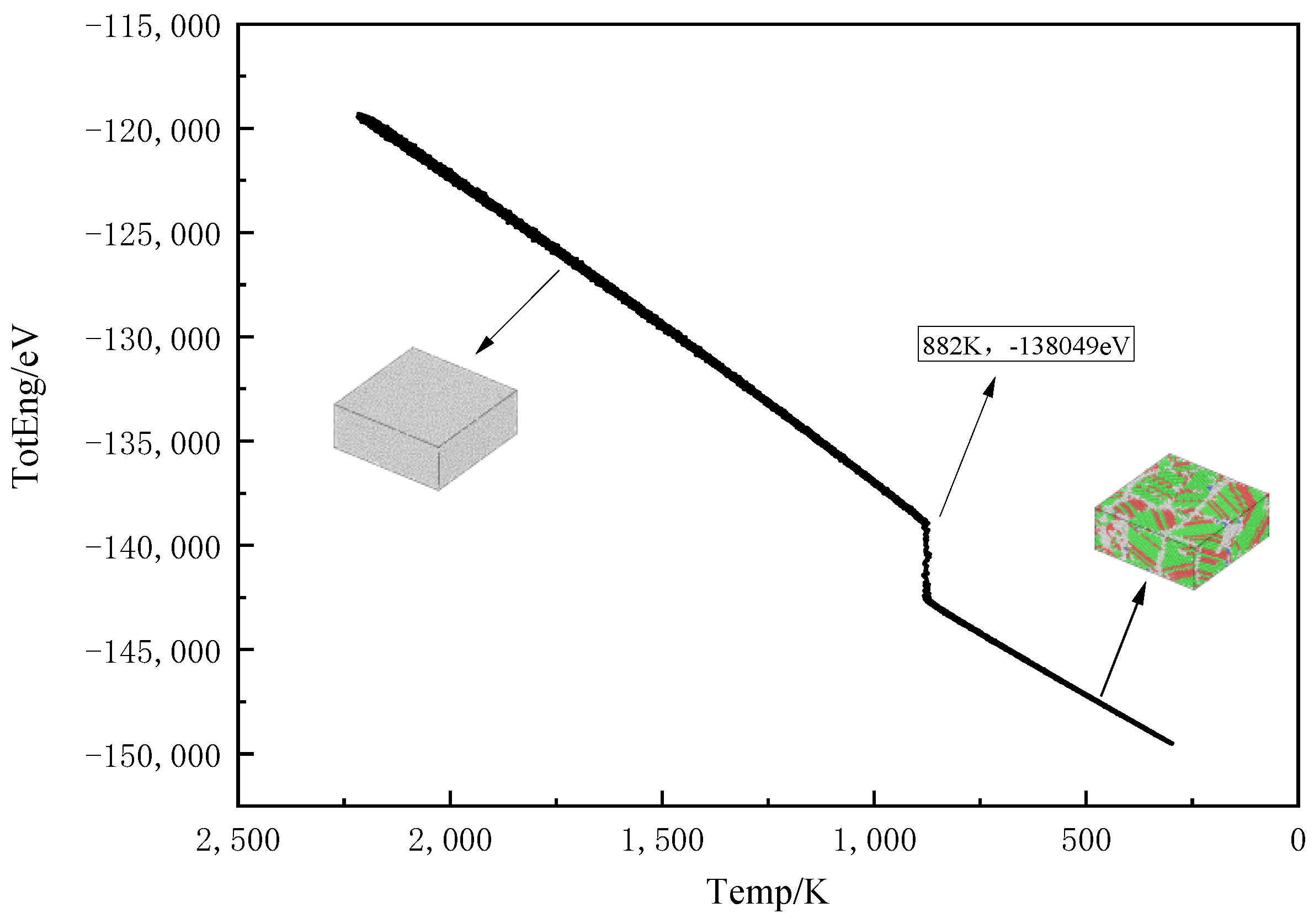 Processes 13 00557 g001