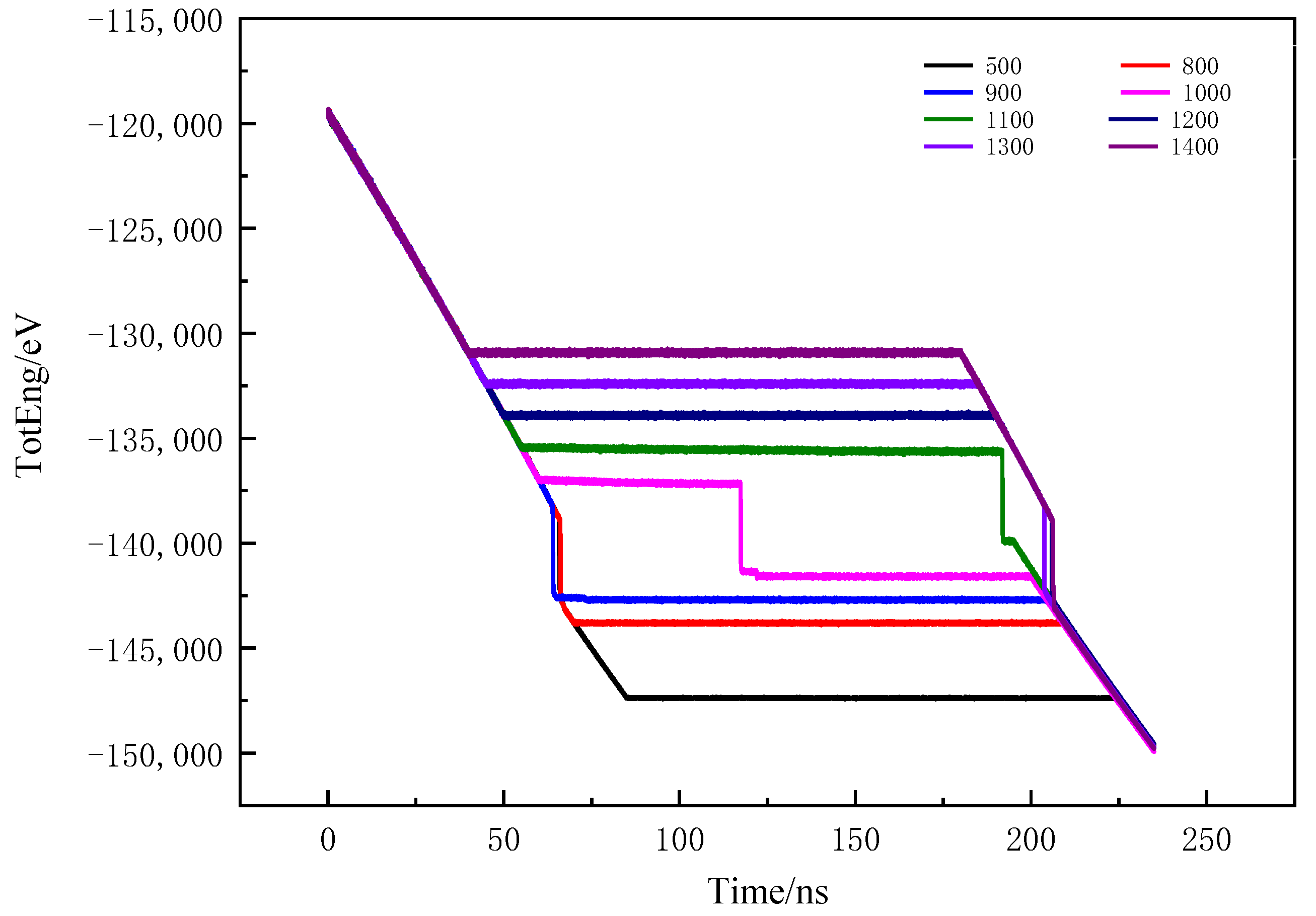 Processes 13 00557 g002