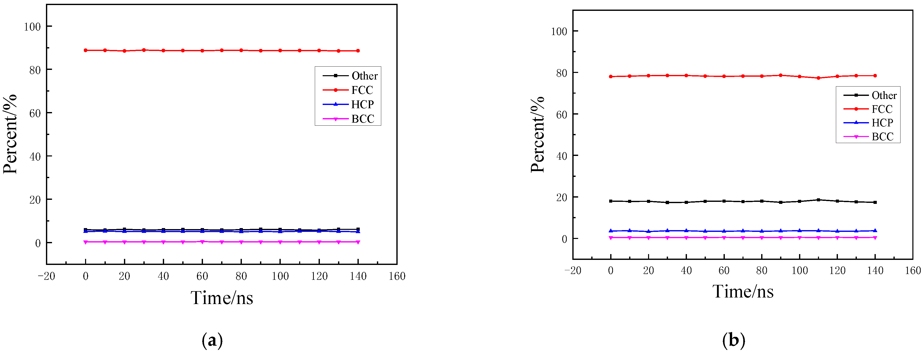 Processes 13 00557 g003a
