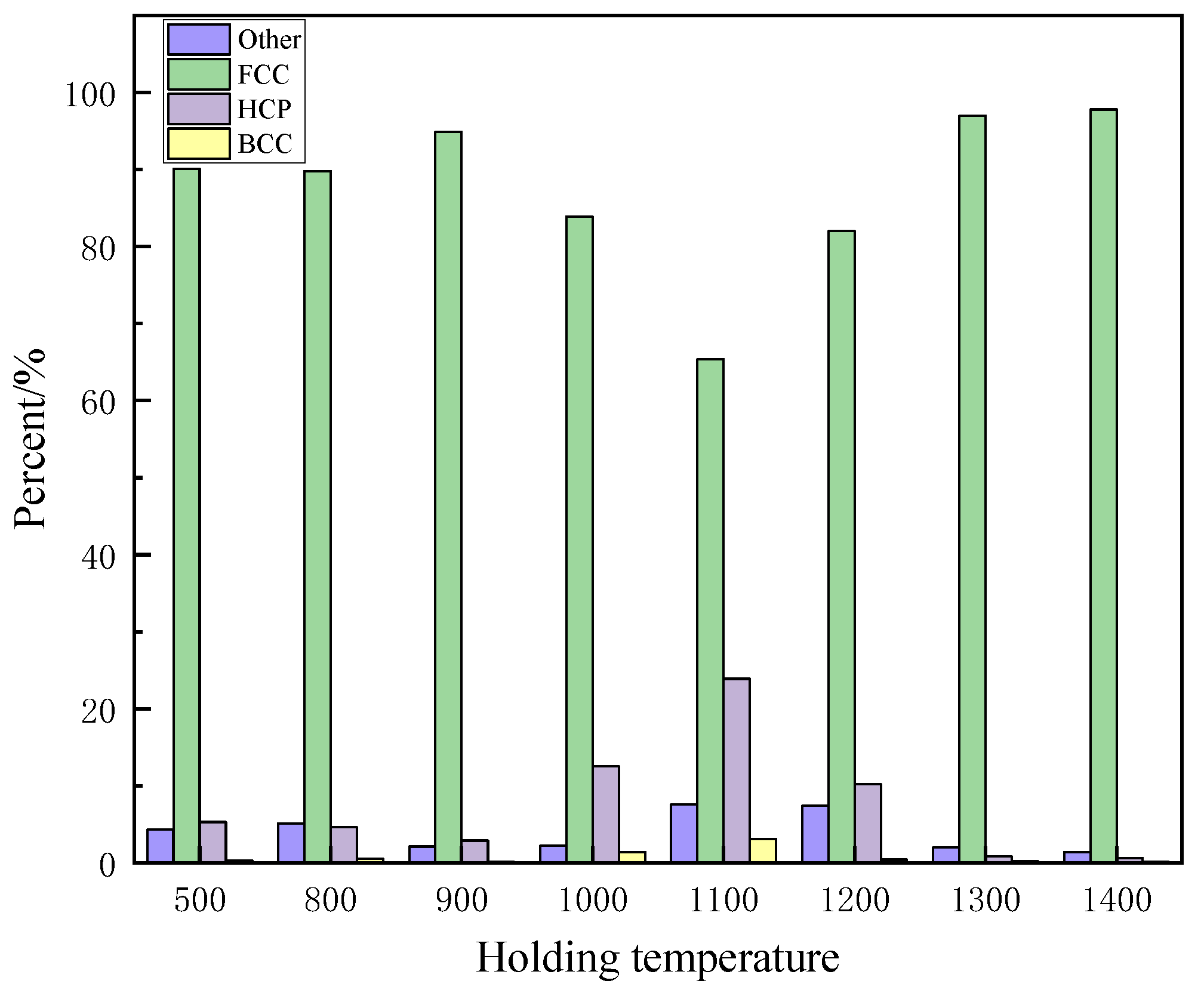 Processes 13 00557 g004