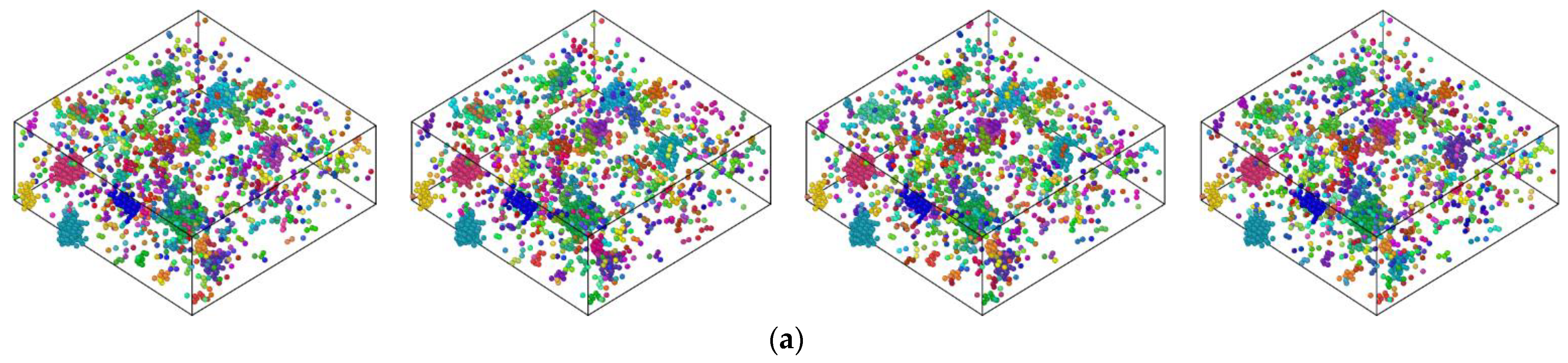 Processes 13 00557 g007a
