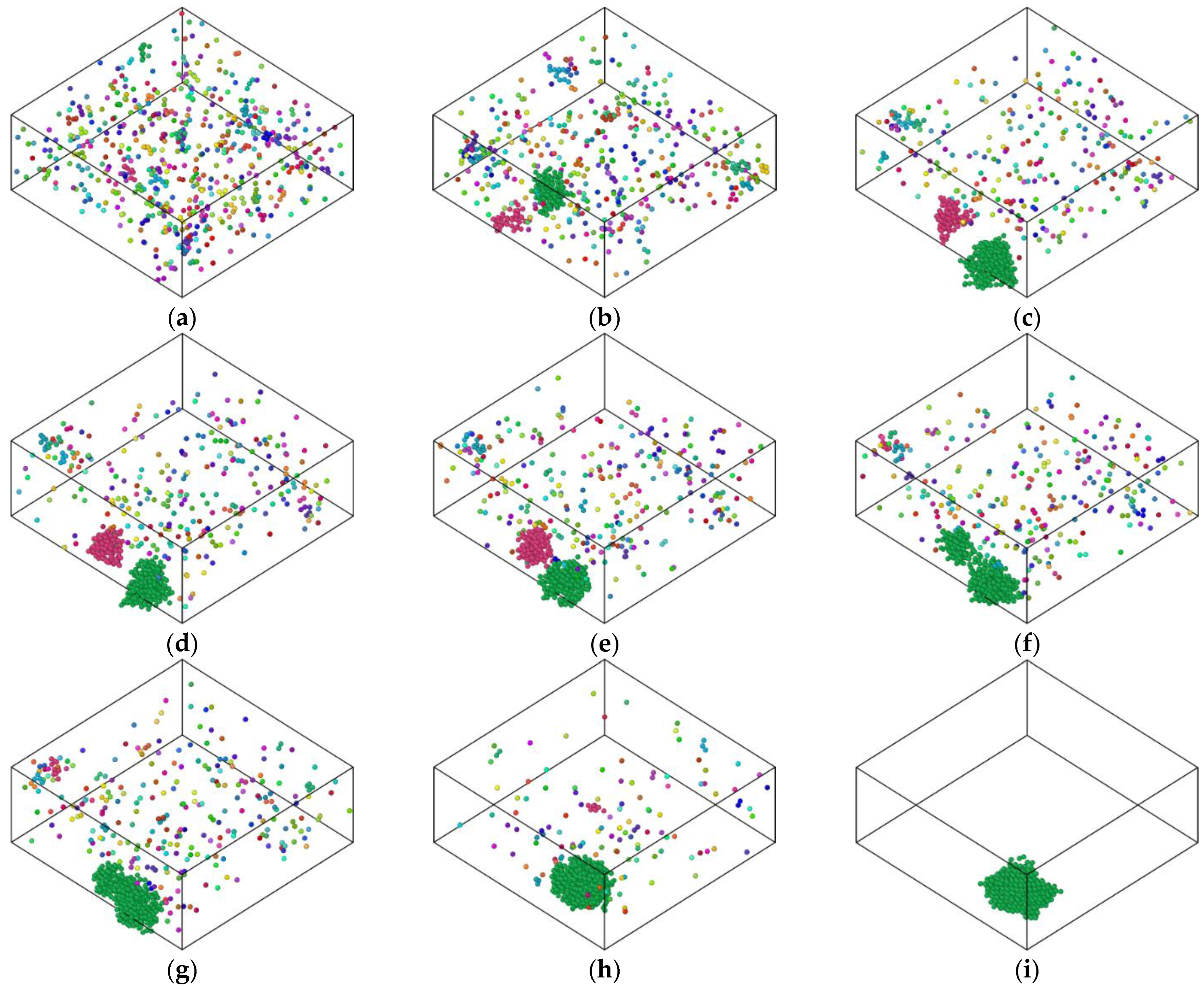 Processes 13 00557 g009