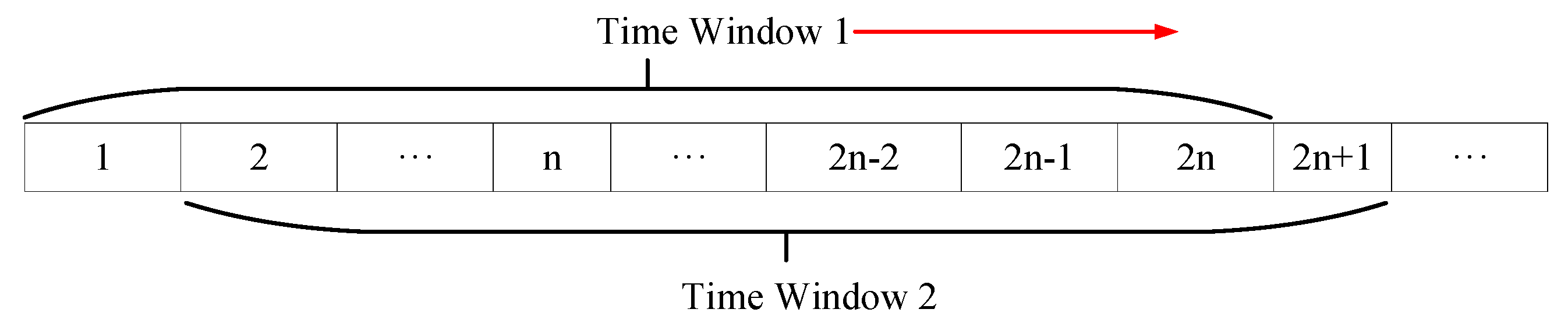 Processes 13 00558 g003
