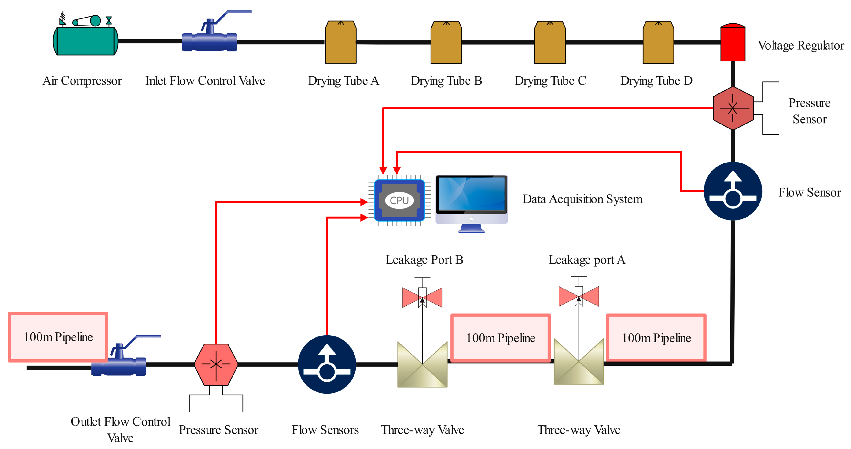 Processes 13 00558 g005