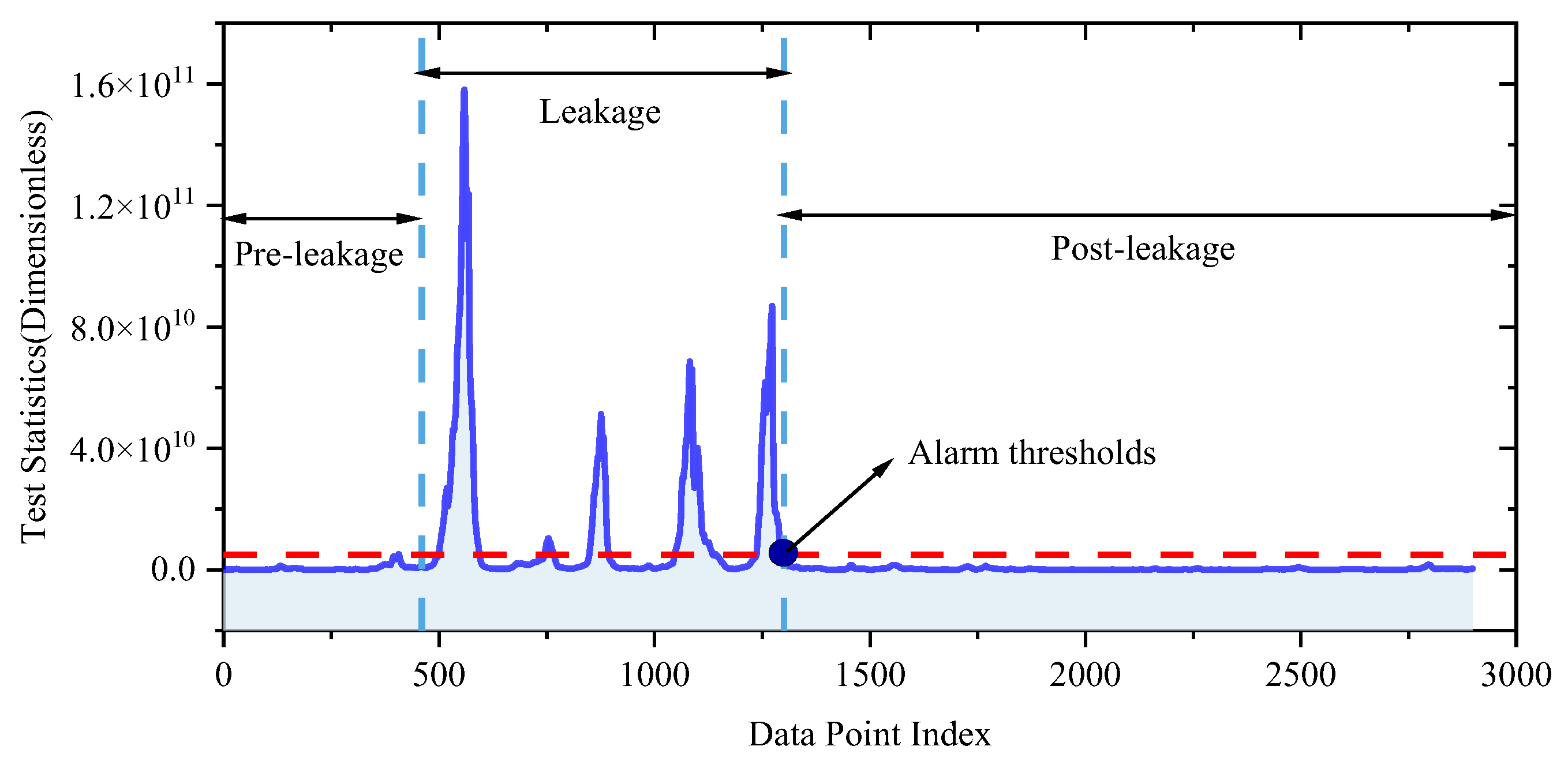 Processes 13 00558 g007