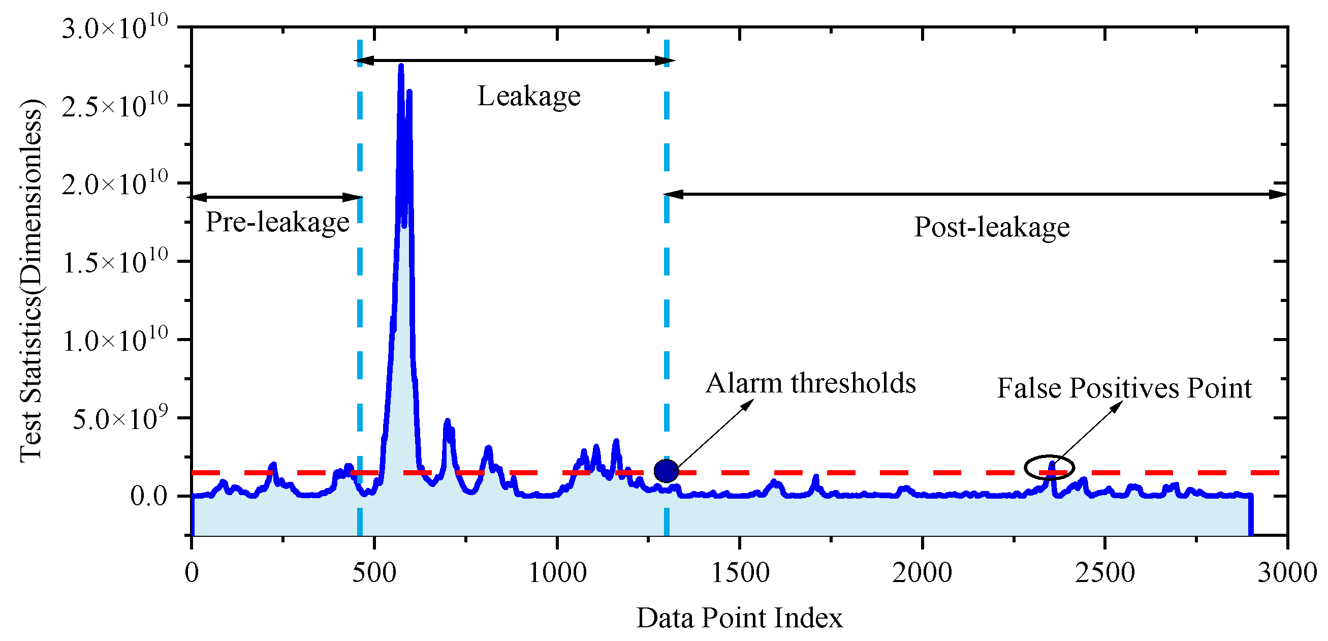 Processes 13 00558 g008
