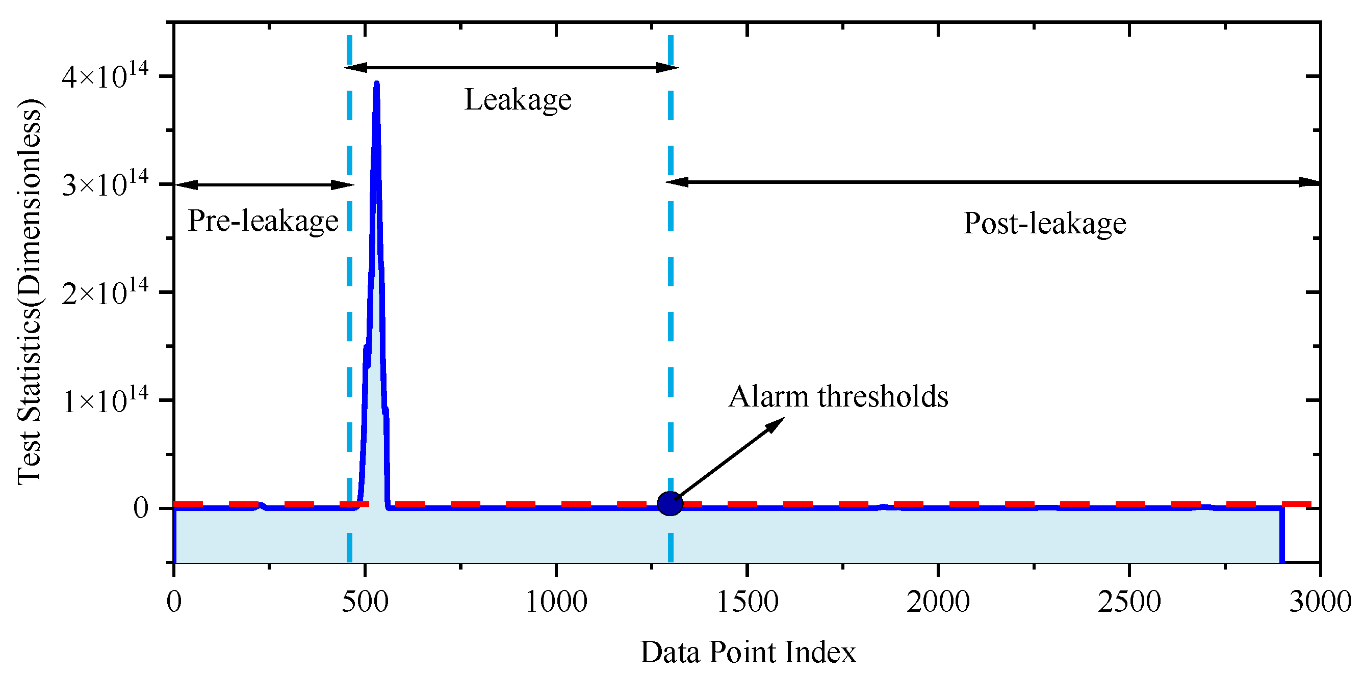 Processes 13 00558 g009