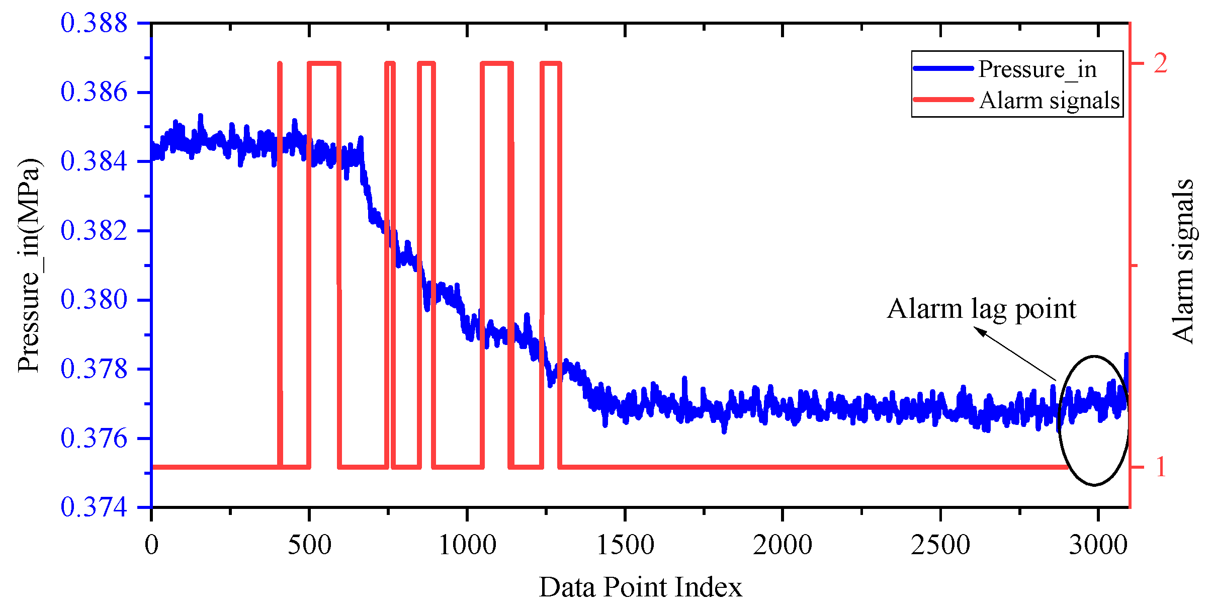 Processes 13 00558 g010