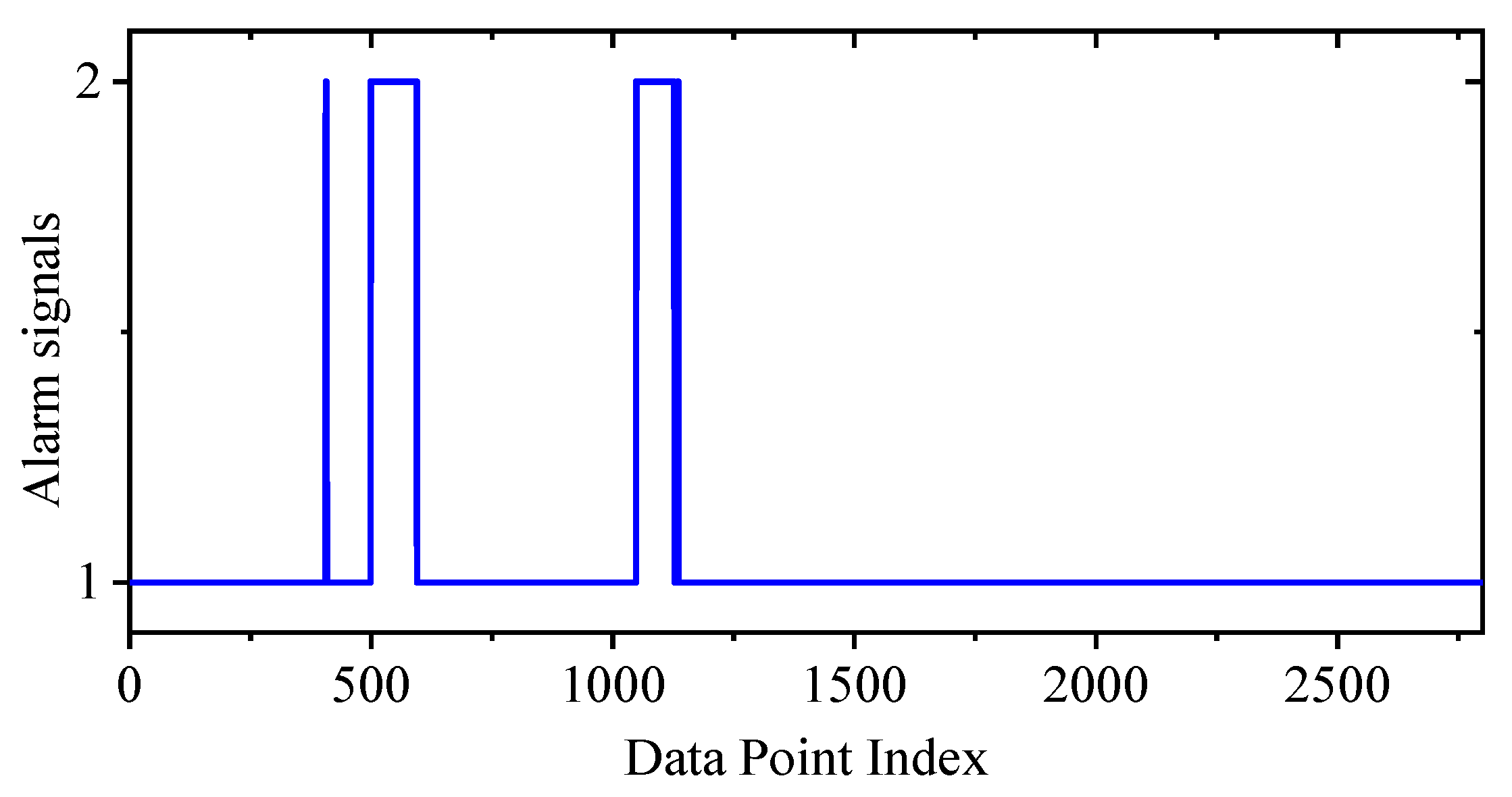 Processes 13 00558 g013