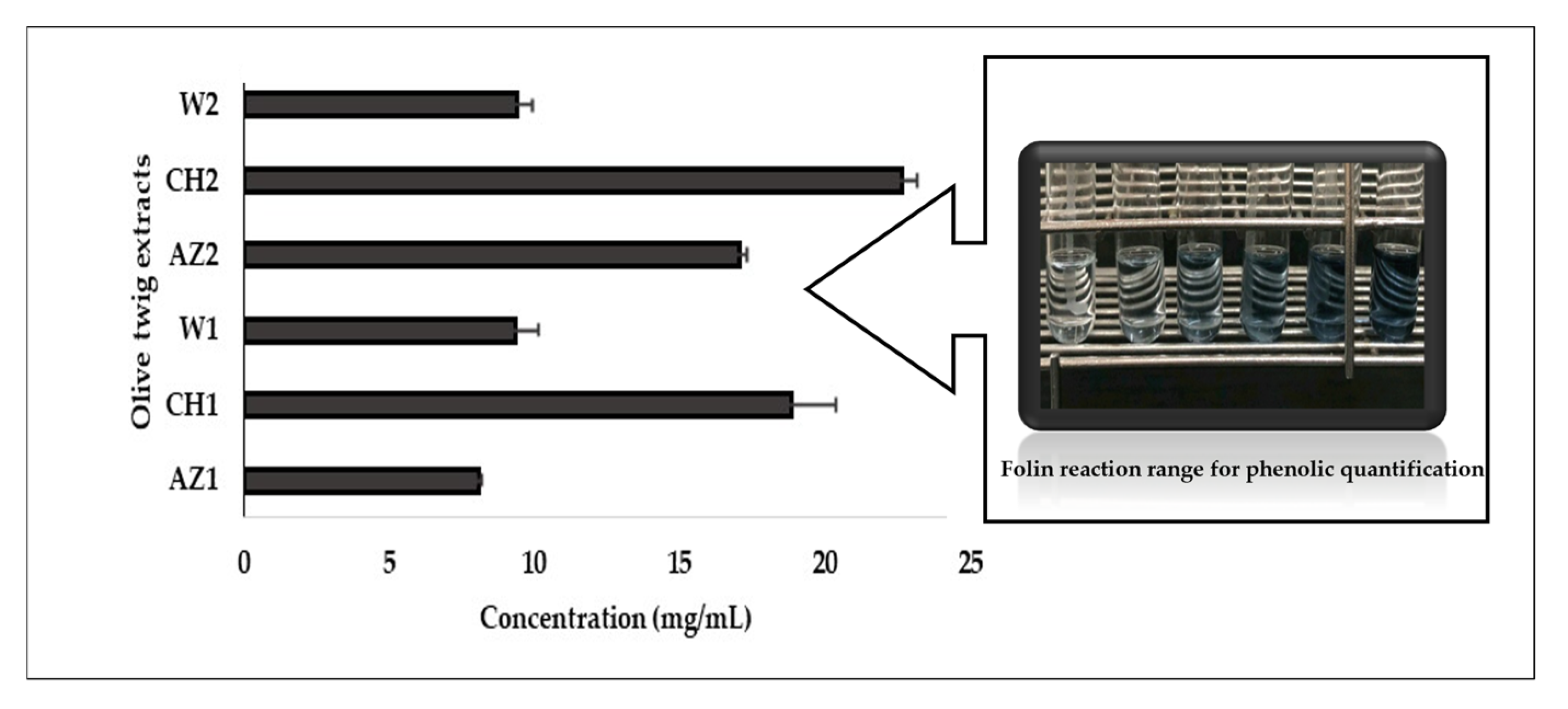 Processes 13 00559 g002