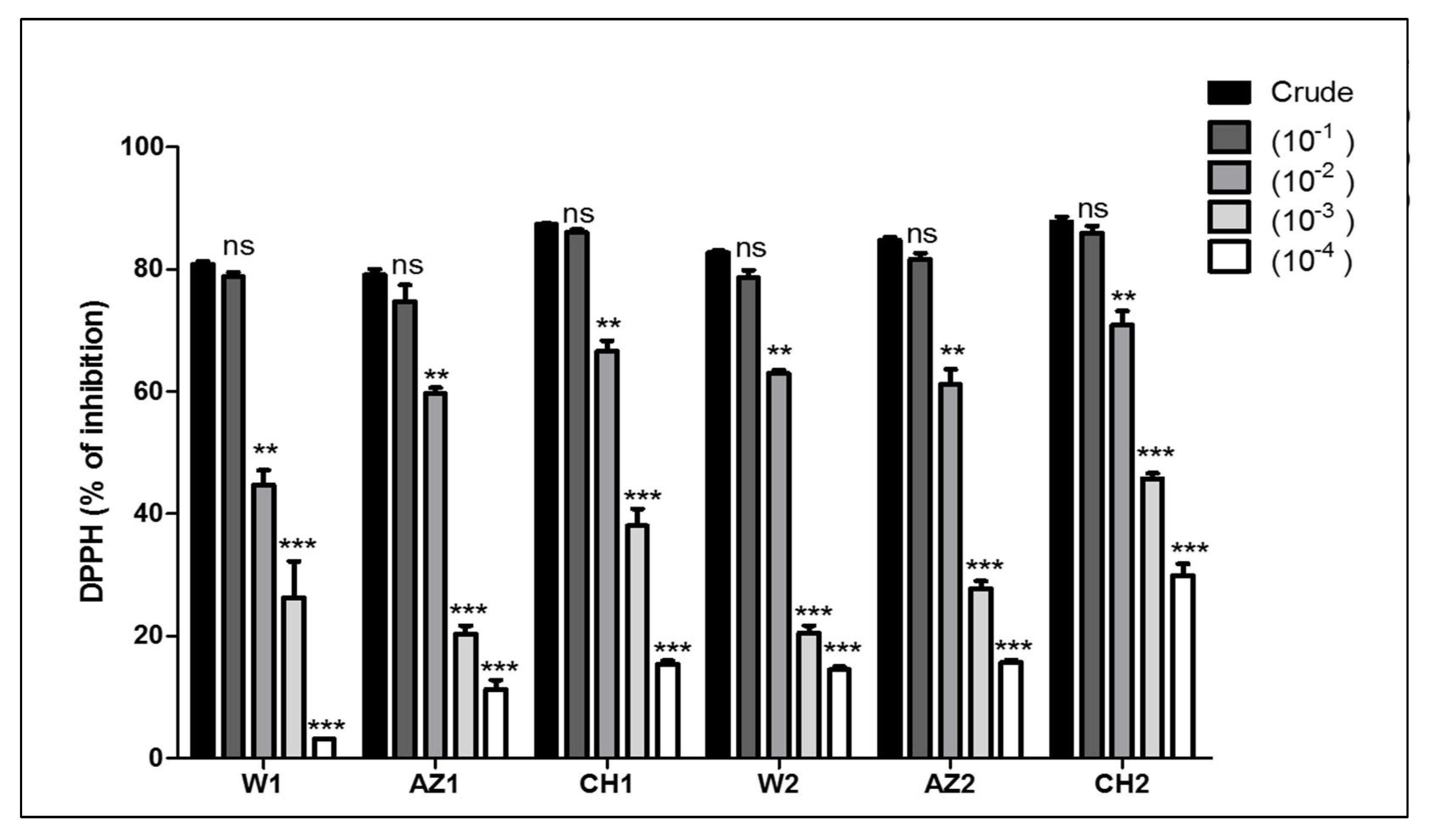 Processes 13 00559 g003