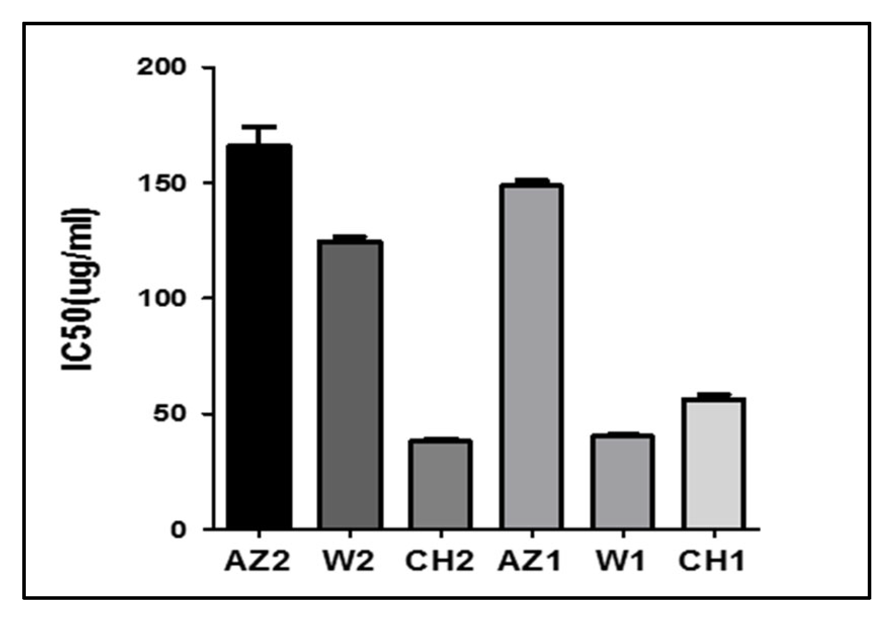 Processes 13 00559 g004