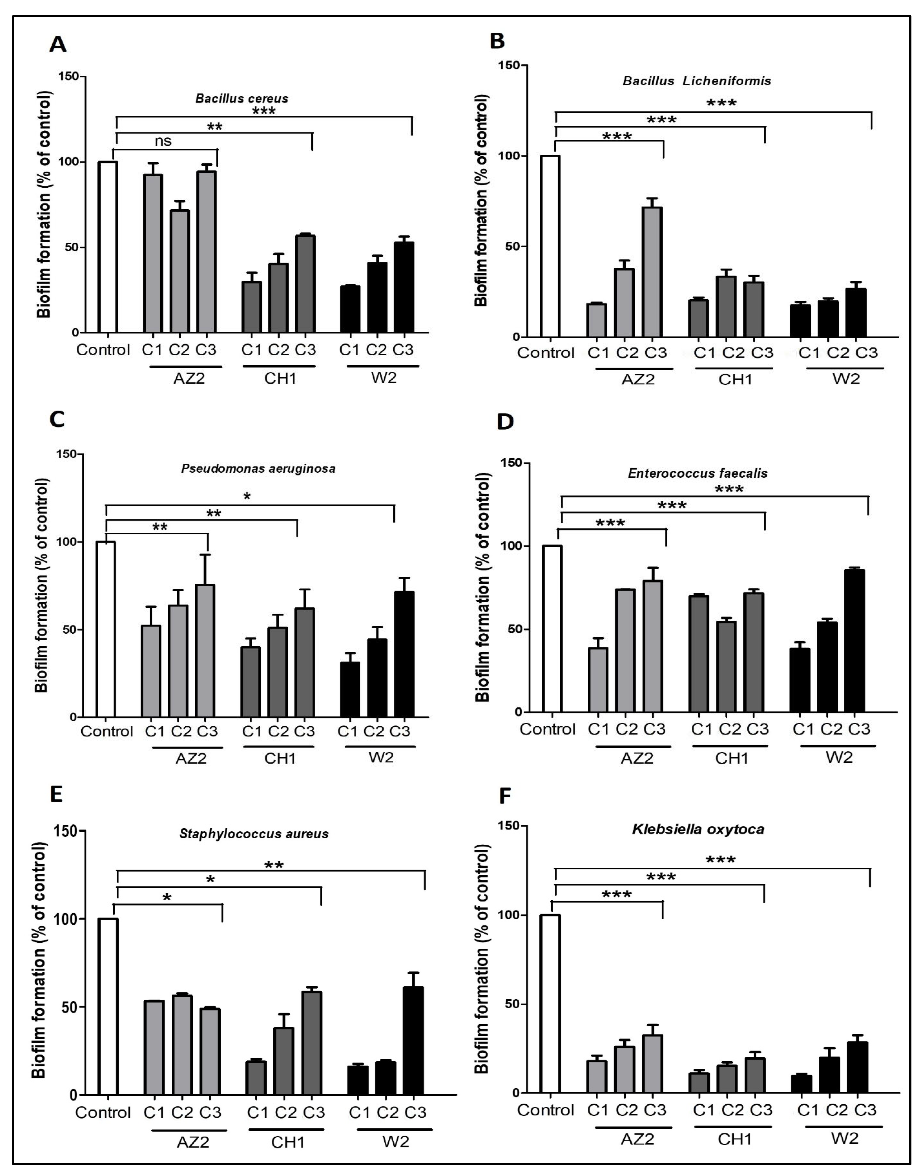 Processes 13 00559 g008