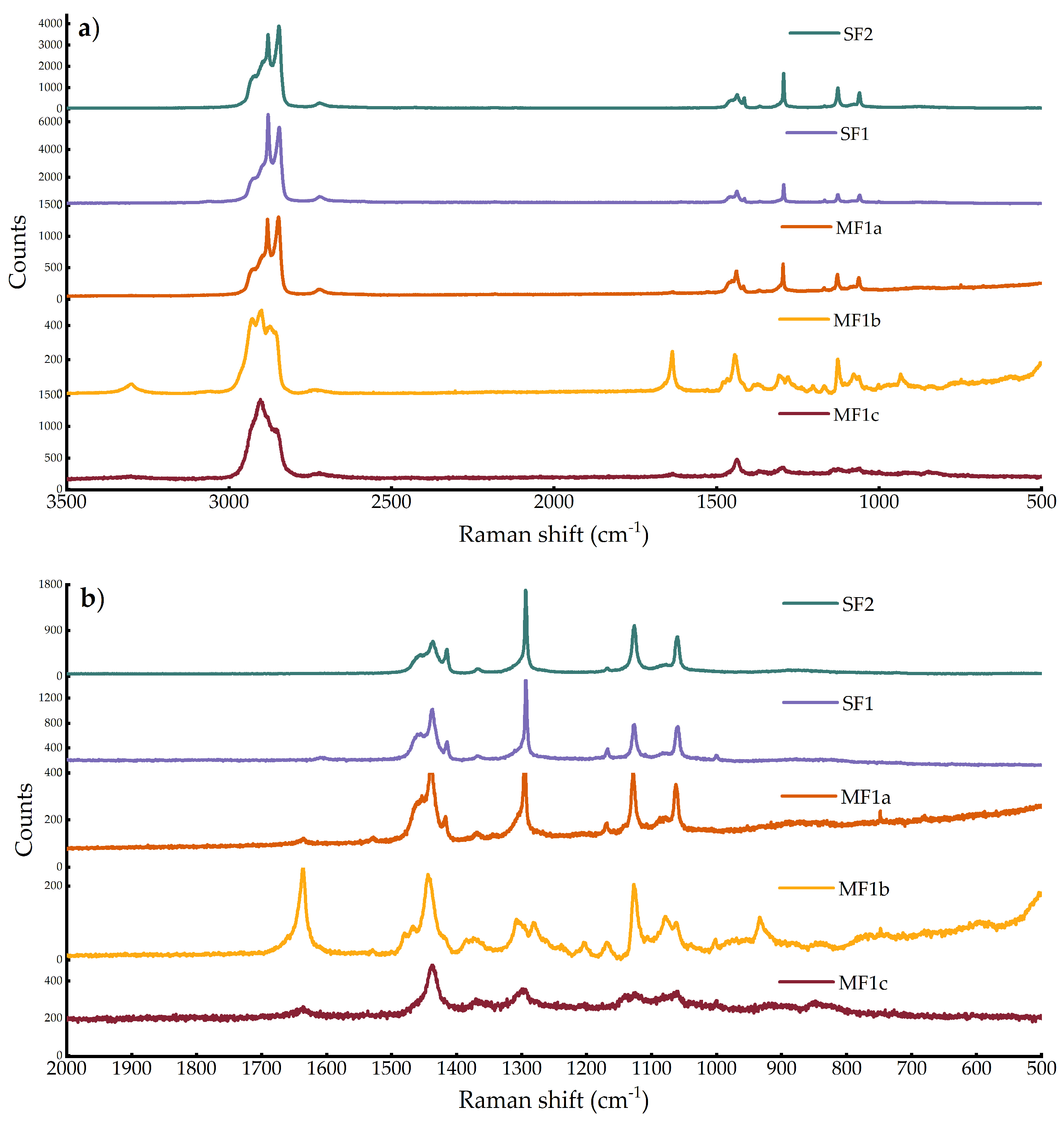 Processes 13 00560 g002 Processes 13 00560 g002