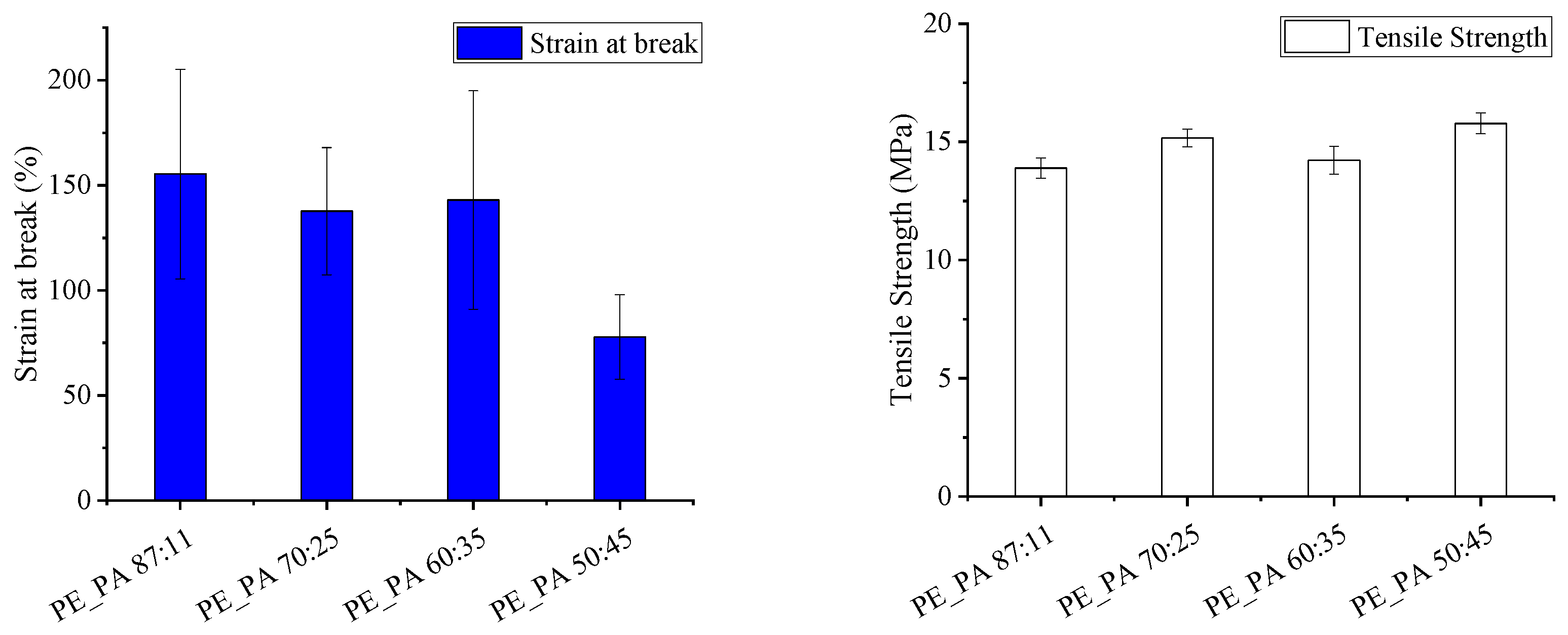 Processes 13 00560 g004 Processes 13 00560 g004