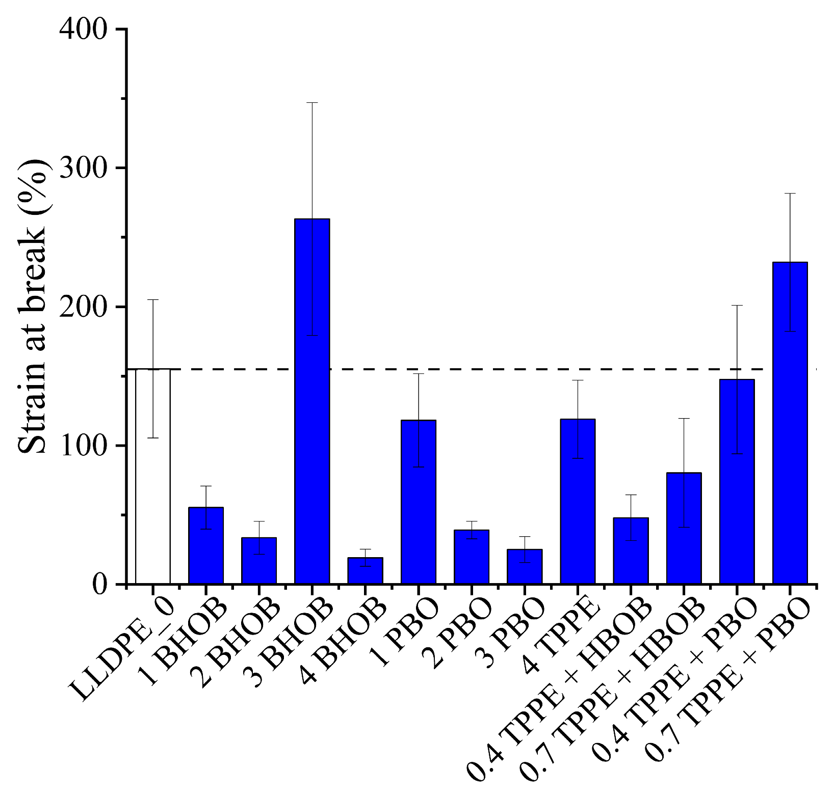 Processes 13 00560 g006 Processes 13 00560 g006