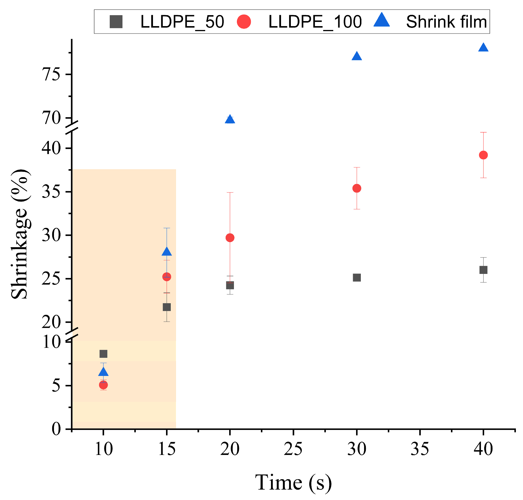 Processes 13 00560 g007 Processes 13 00560 g007