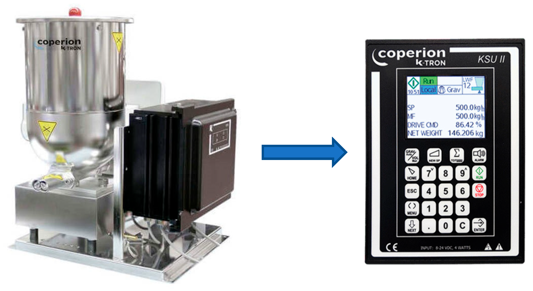 Processes 13 00562 g003