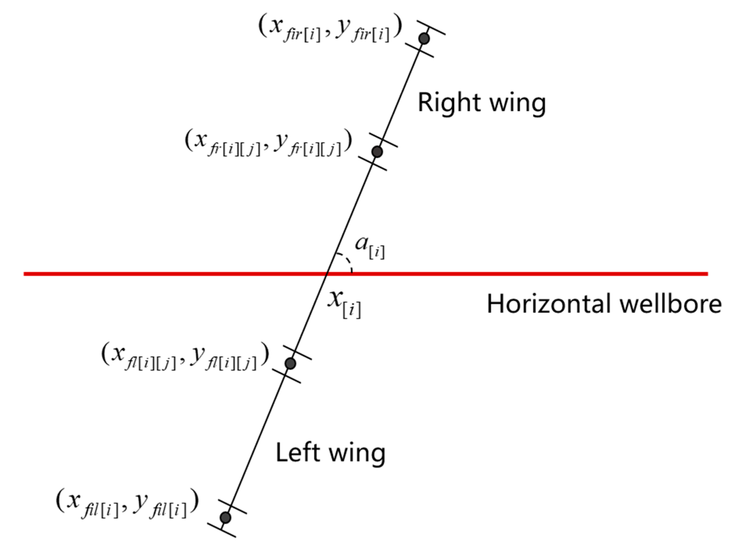 Processes 13 00563 g004