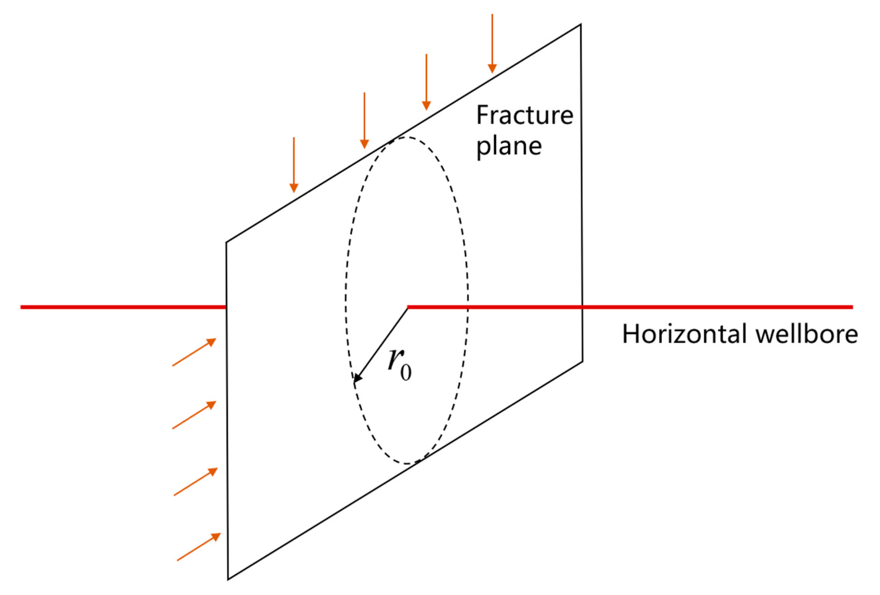 Processes 13 00563 g005