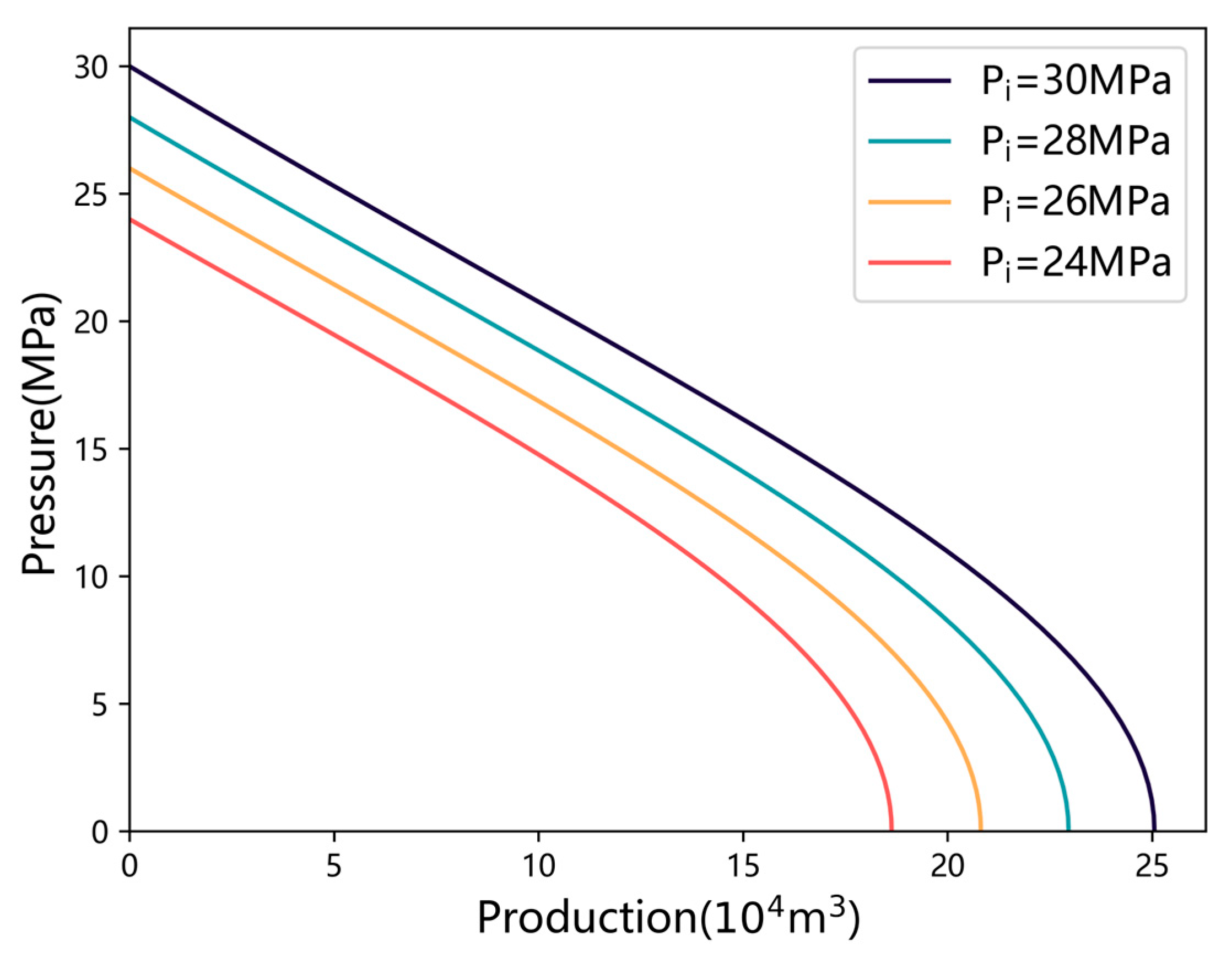 Processes 13 00563 g007