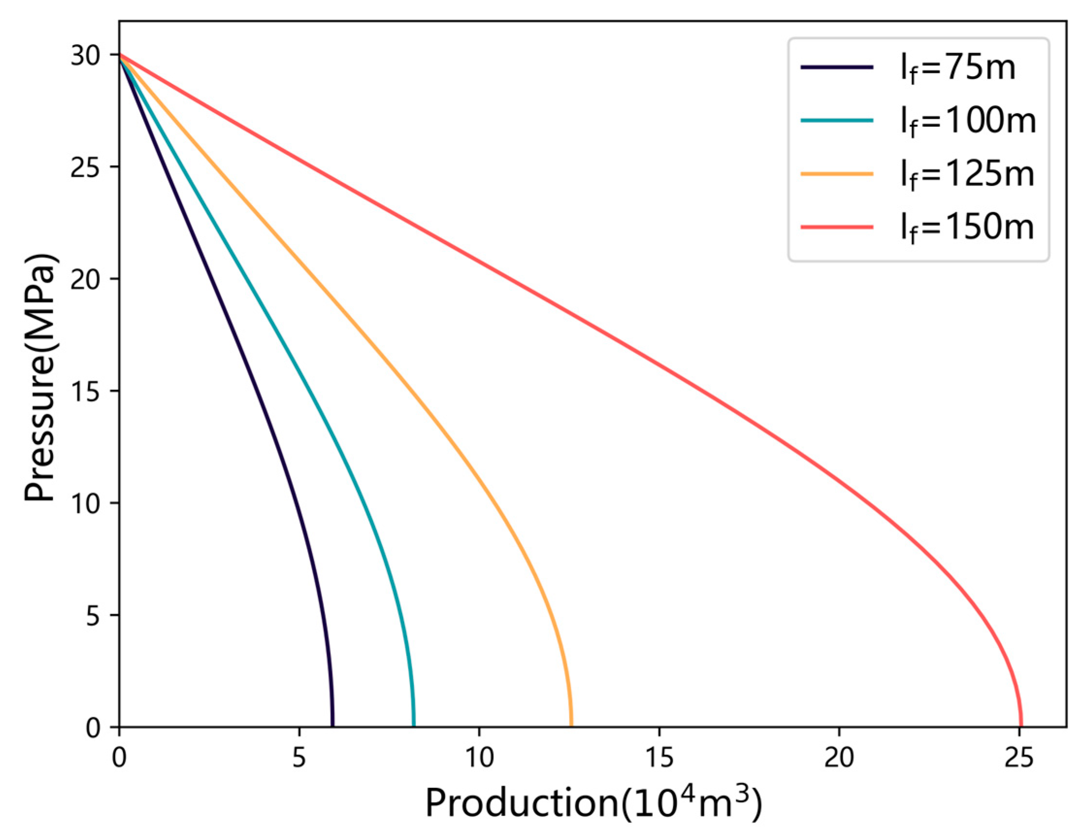 Processes 13 00563 g010