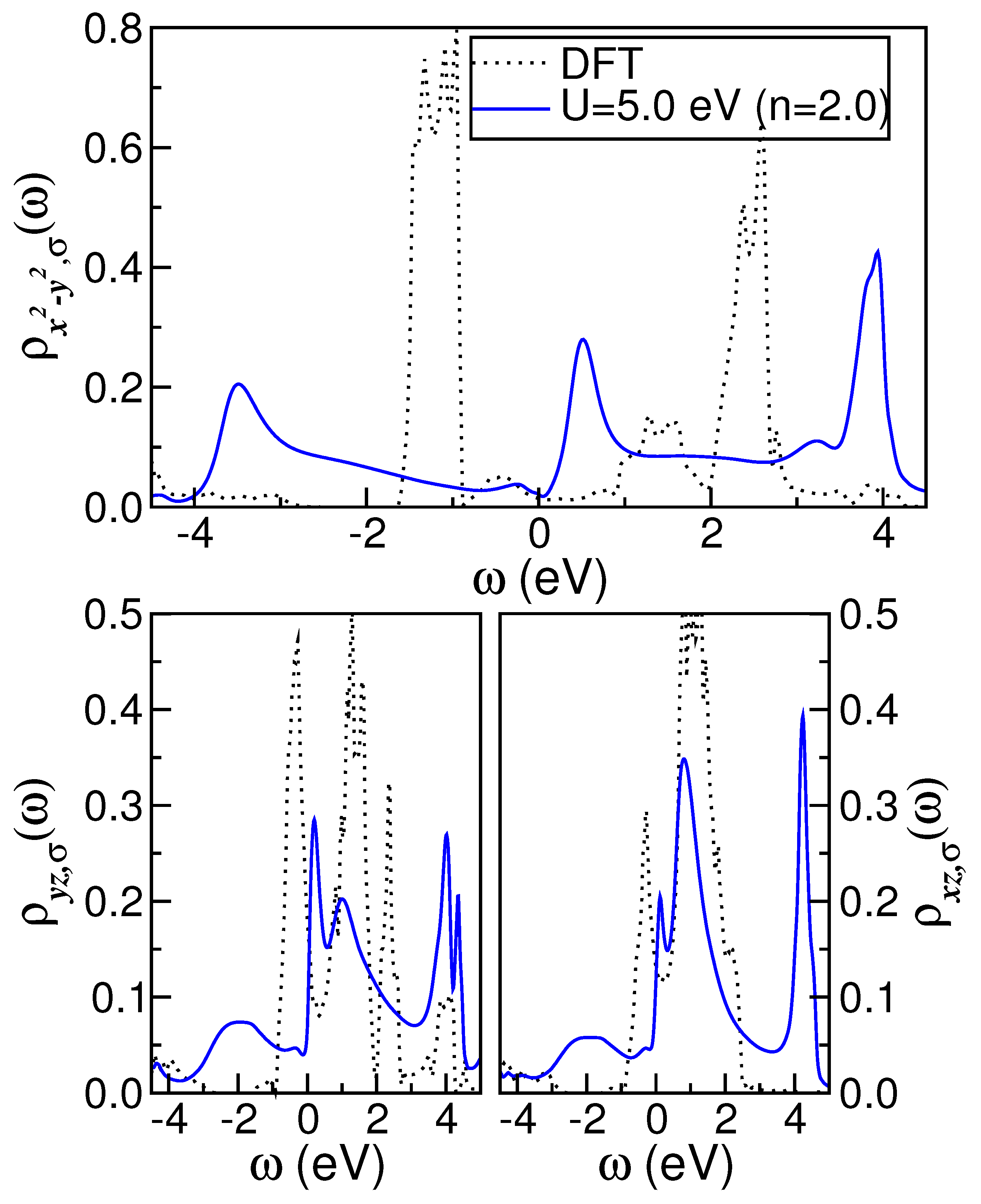 Processes 13 00565 g001 Processes 13 00565 g001