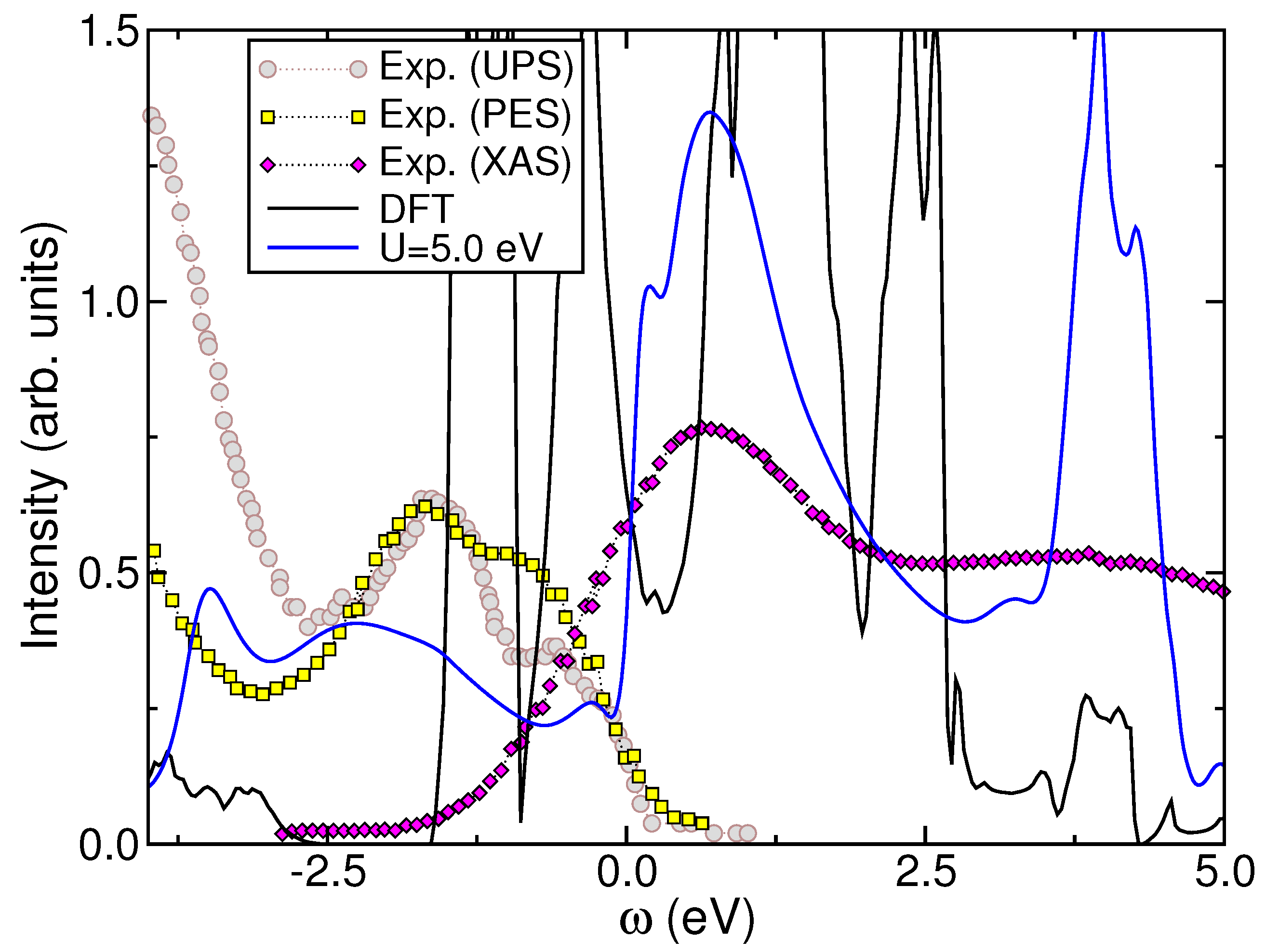 Processes 13 00565 g002 Processes 13 00565 g002