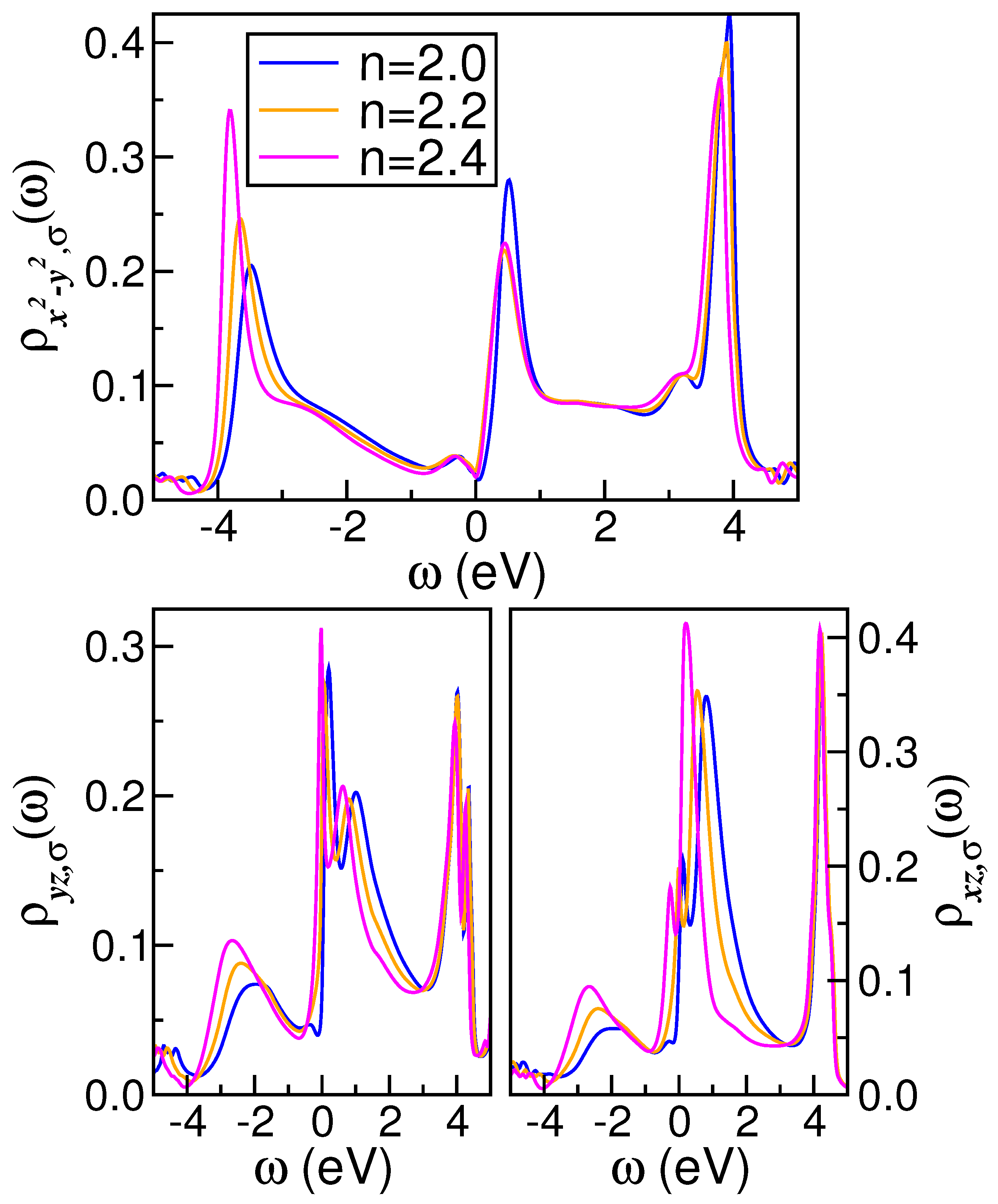 Processes 13 00565 g003 Processes 13 00565 g003