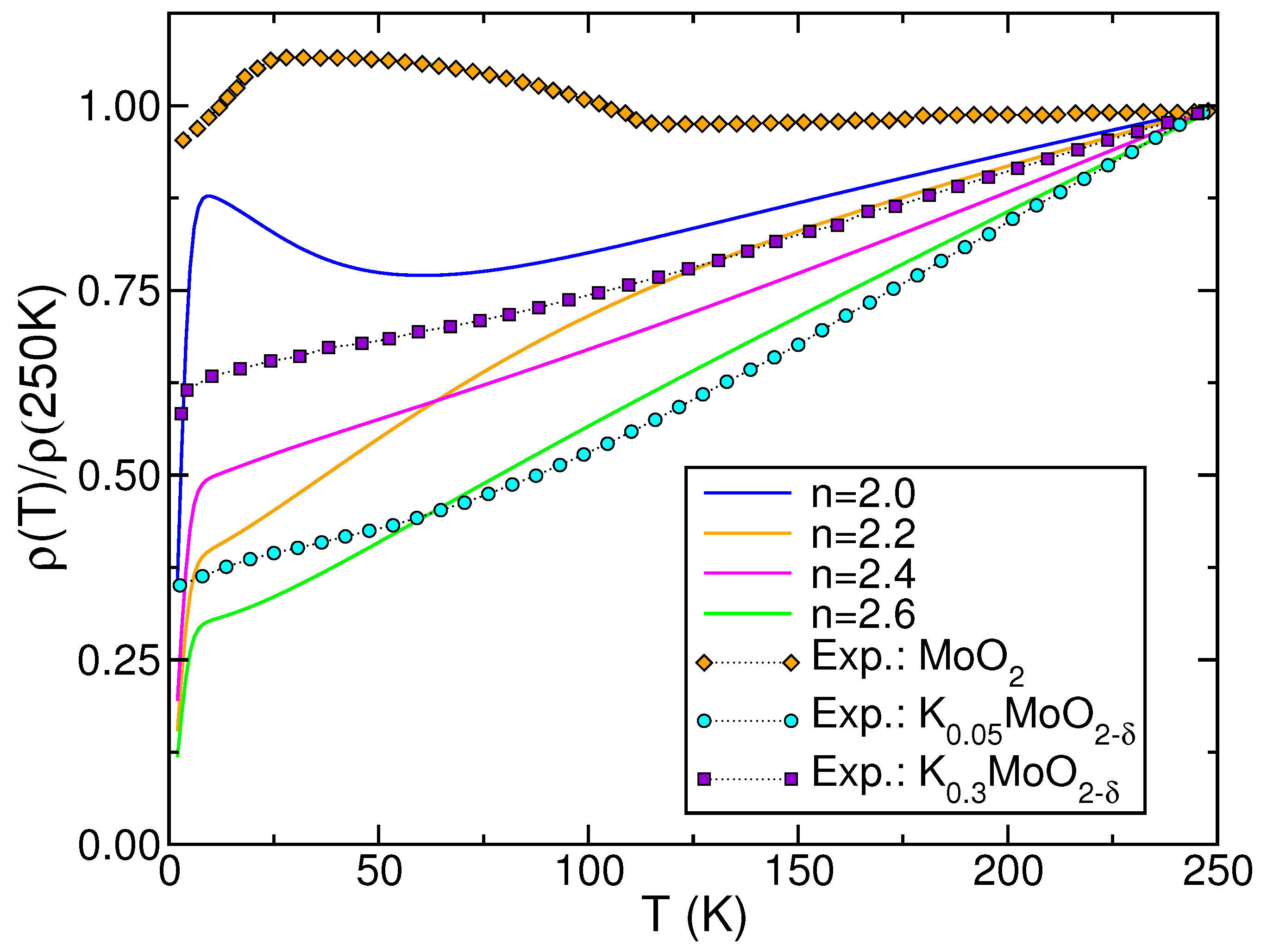 Processes 13 00565 g006 Processes 13 00565 g006