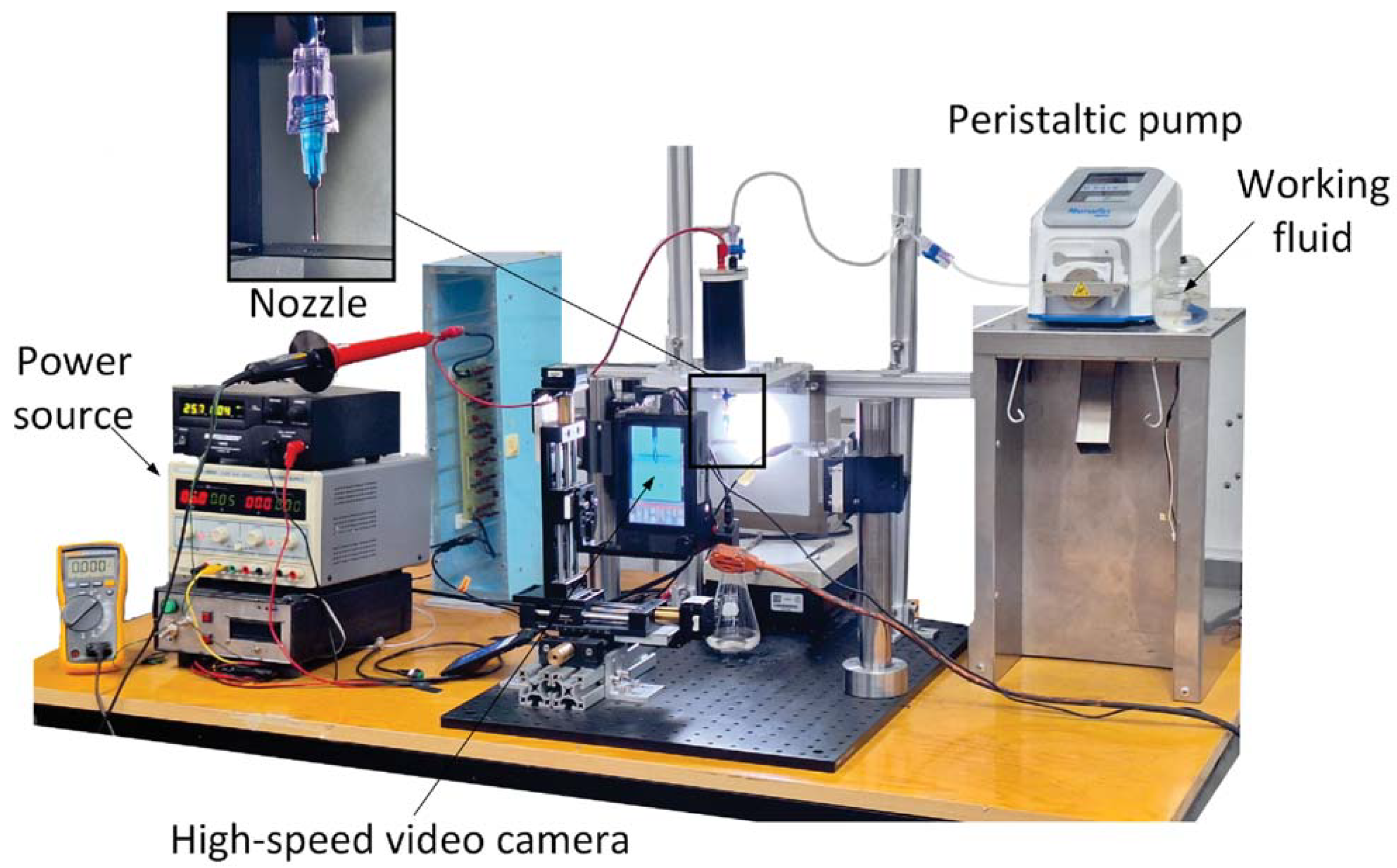 Processes 13 00567 g002