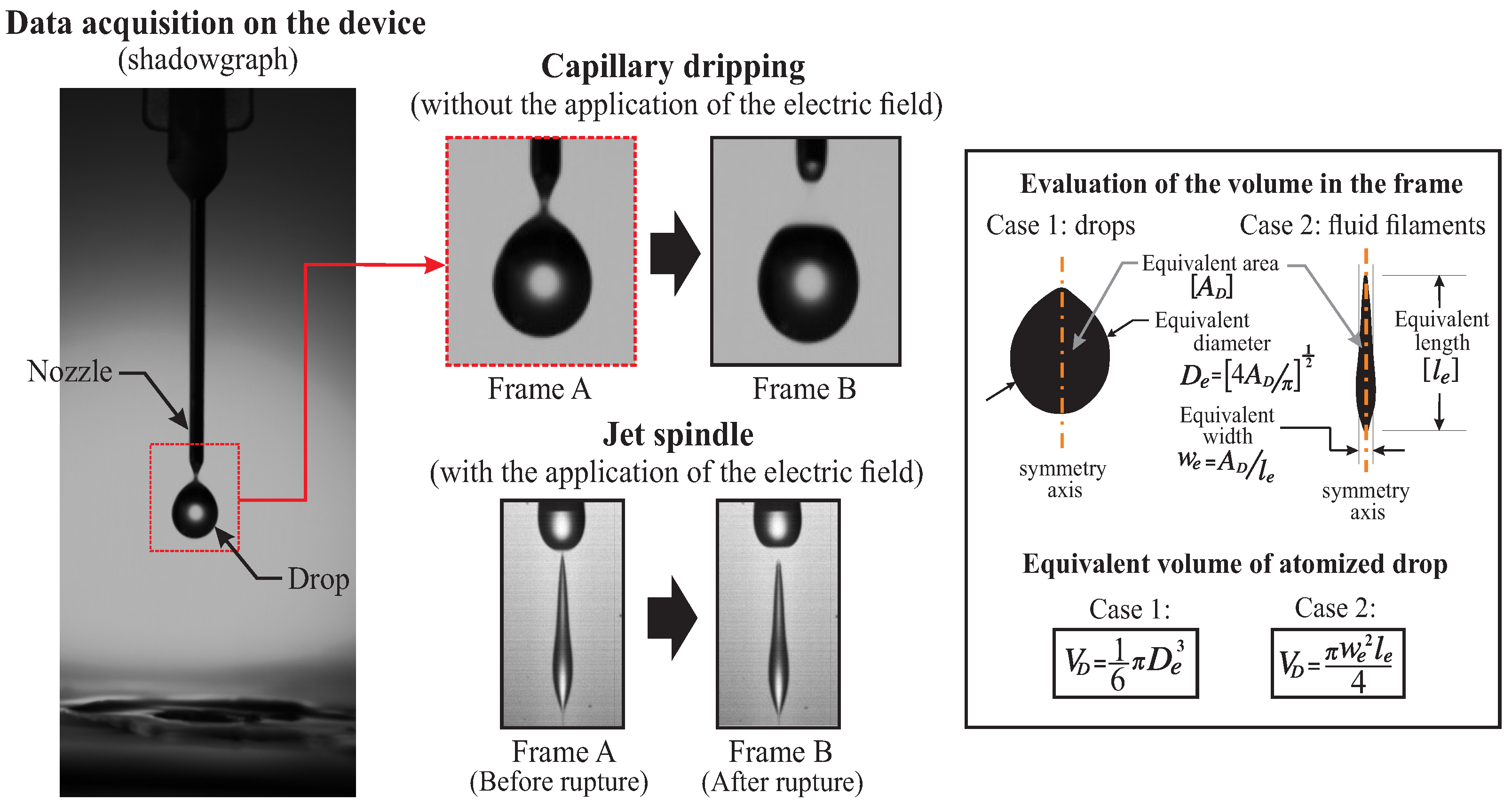 Processes 13 00567 g003