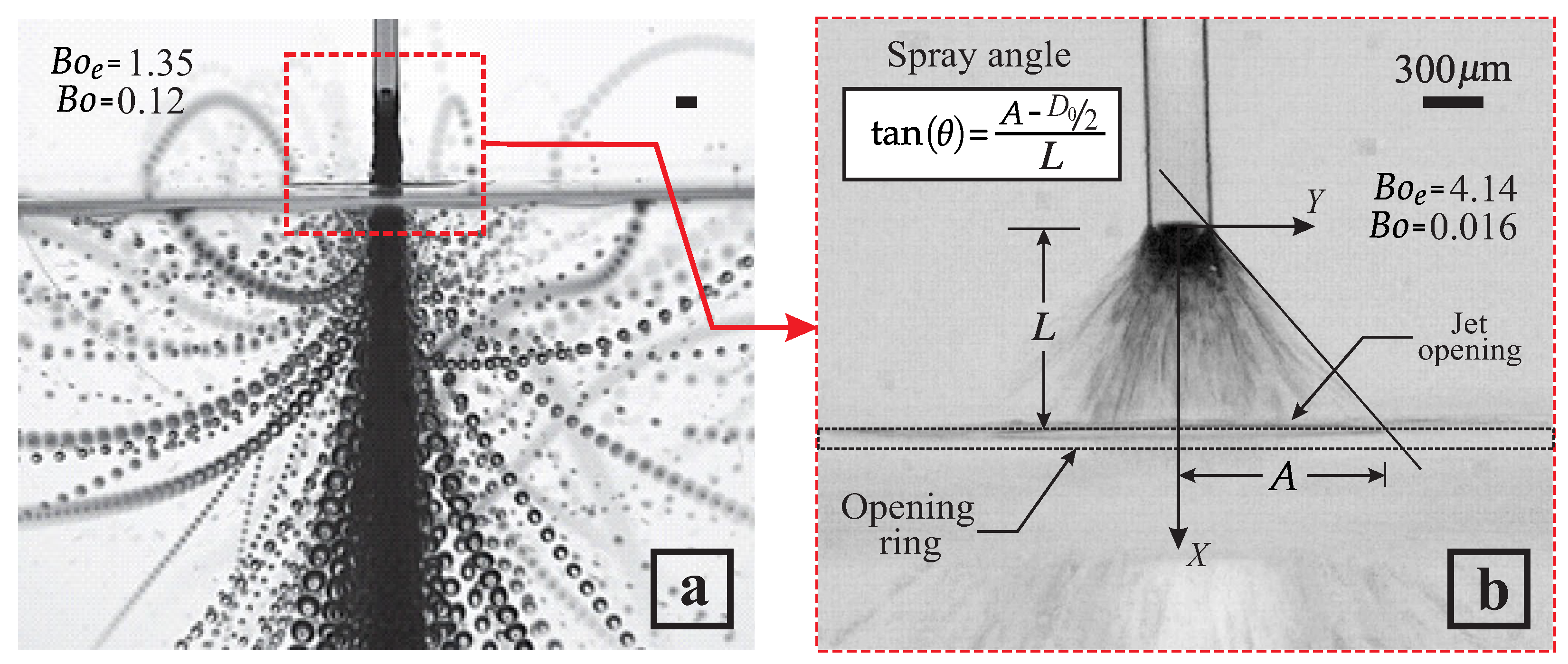 Processes 13 00567 g007