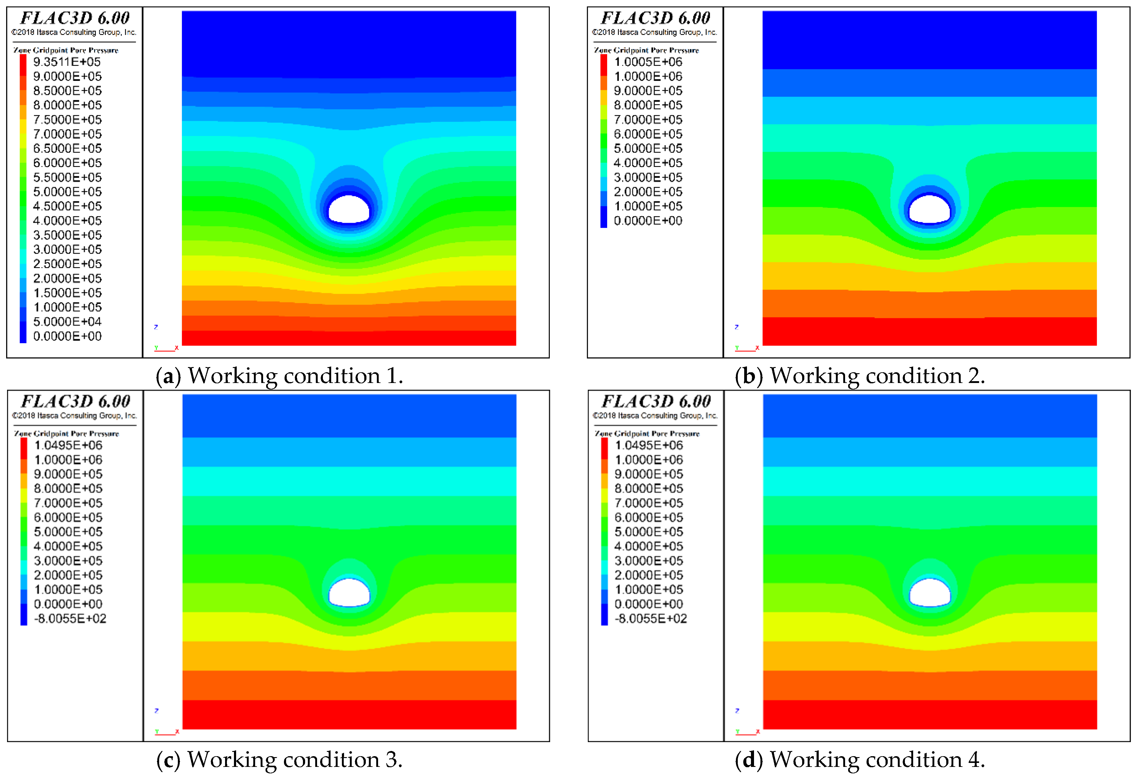 Processes 13 00568 g007