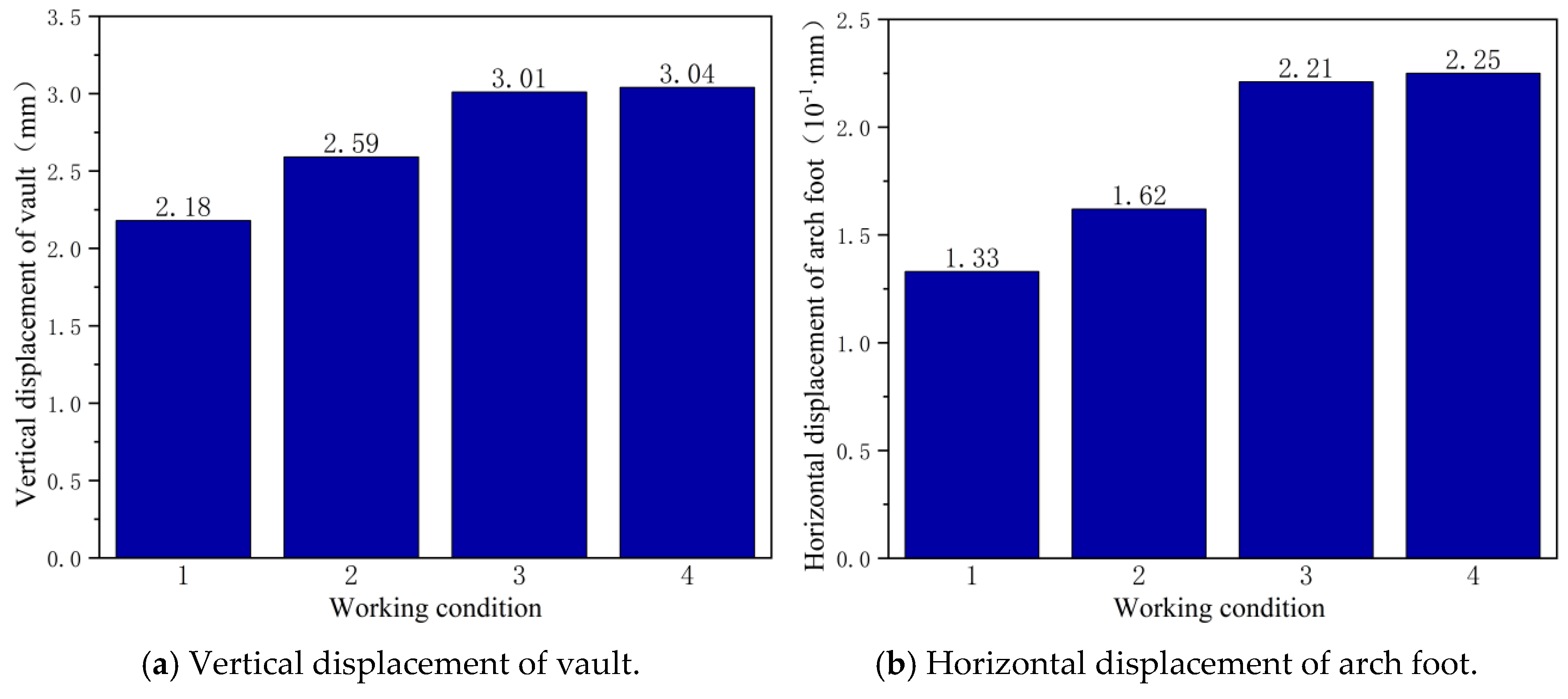 Processes 13 00568 g010