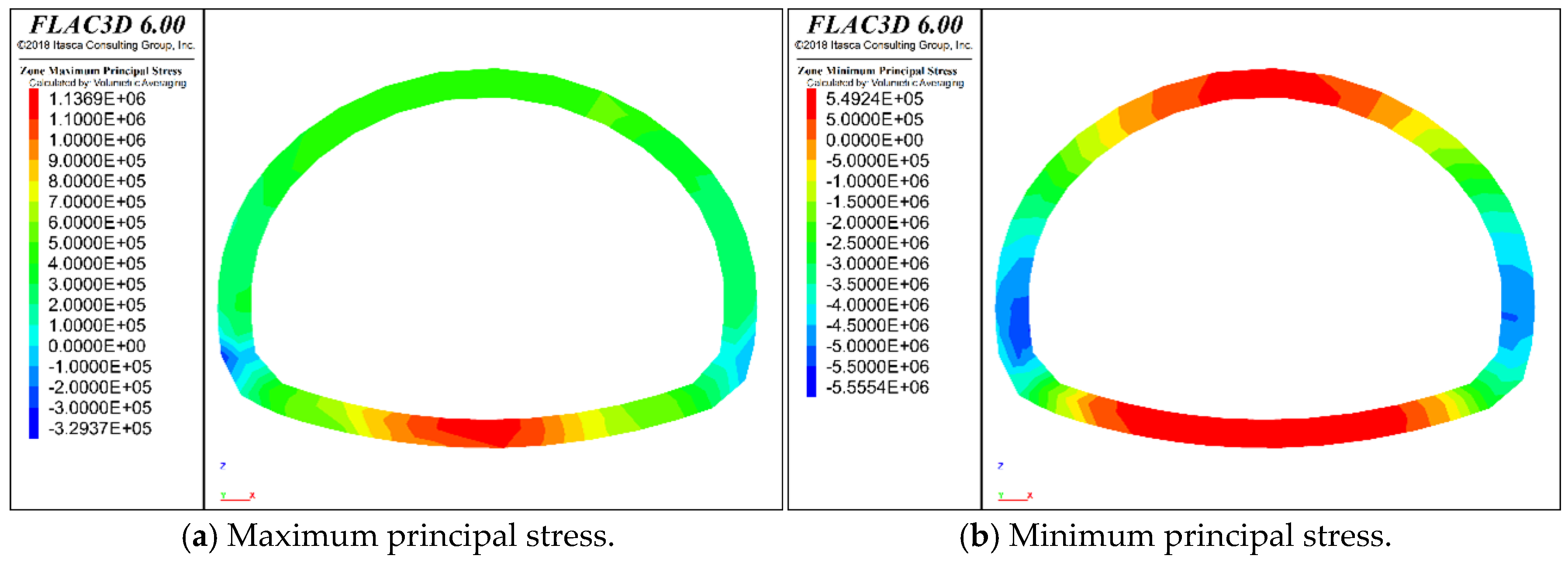 Processes 13 00568 g011