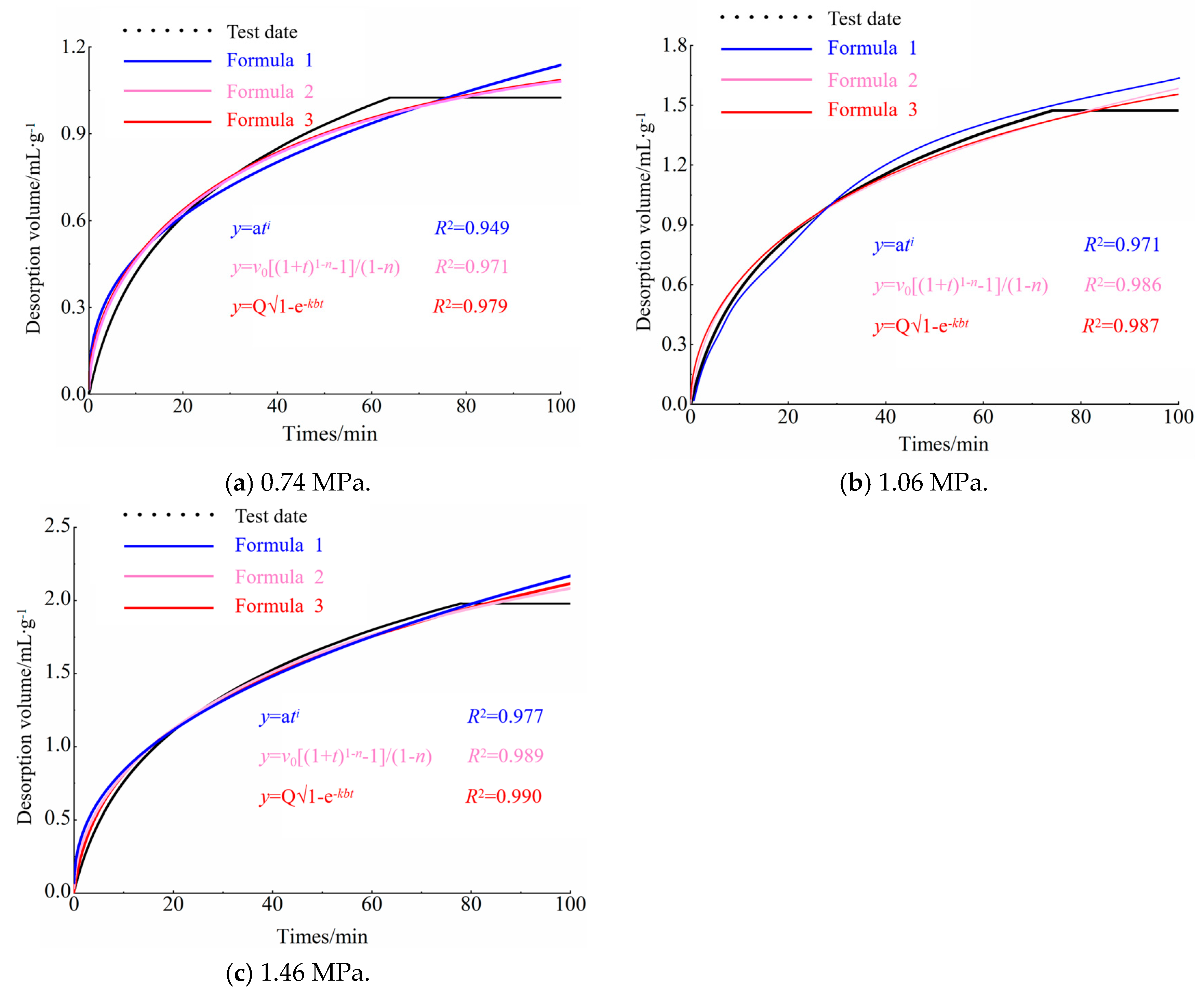 Processes 13 00570 g010