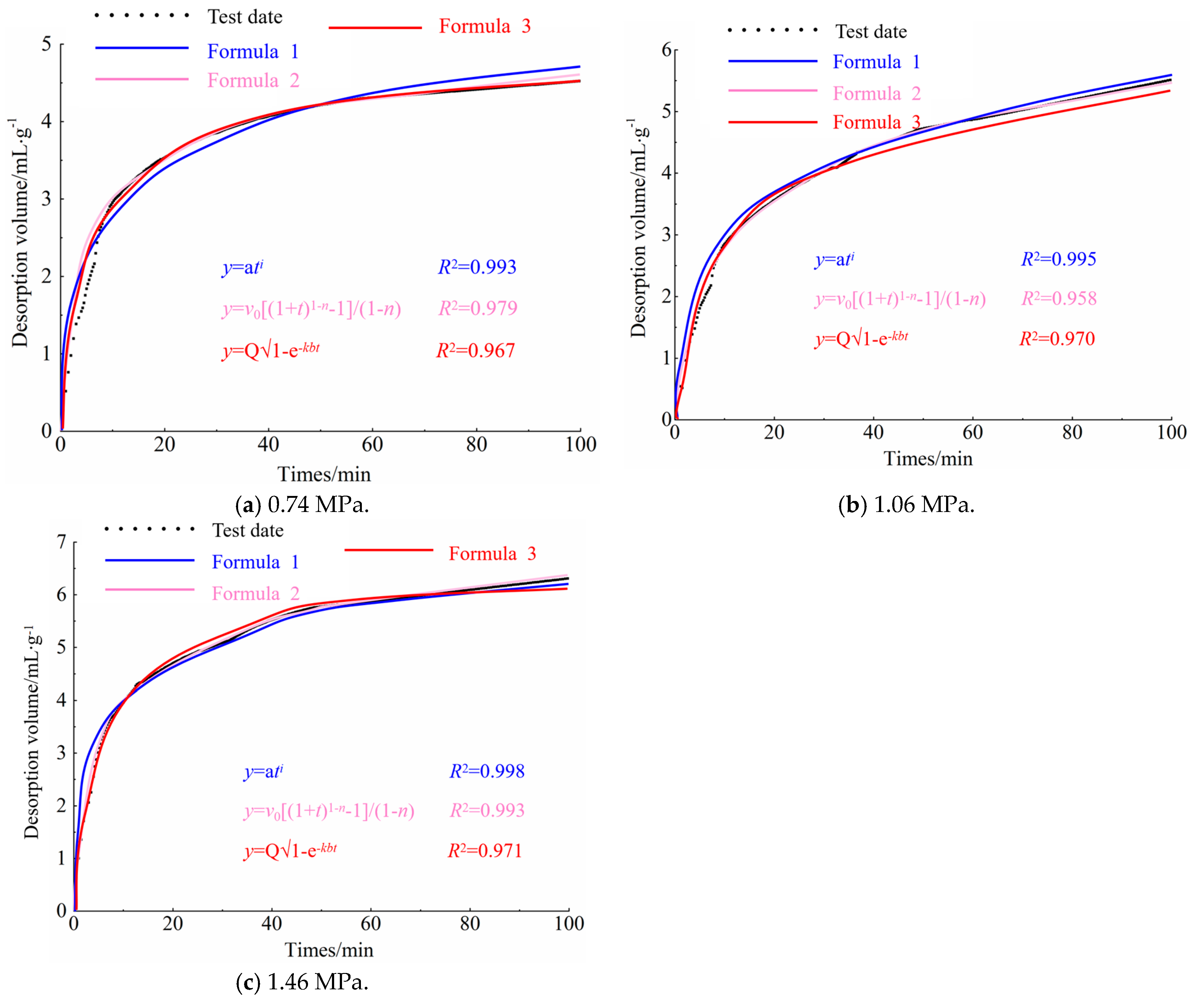 Processes 13 00570 g012