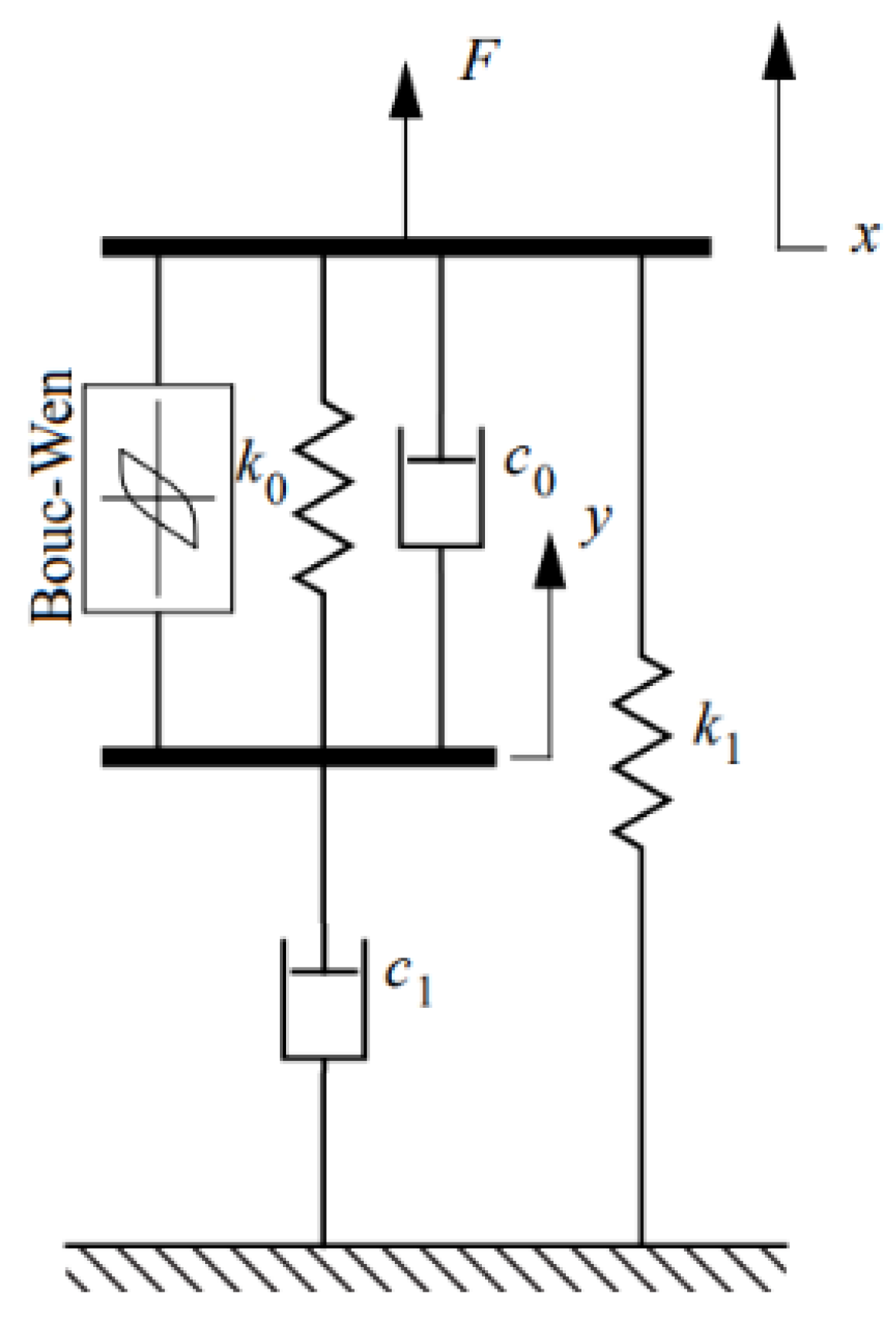 Processes 13 00571 g003
