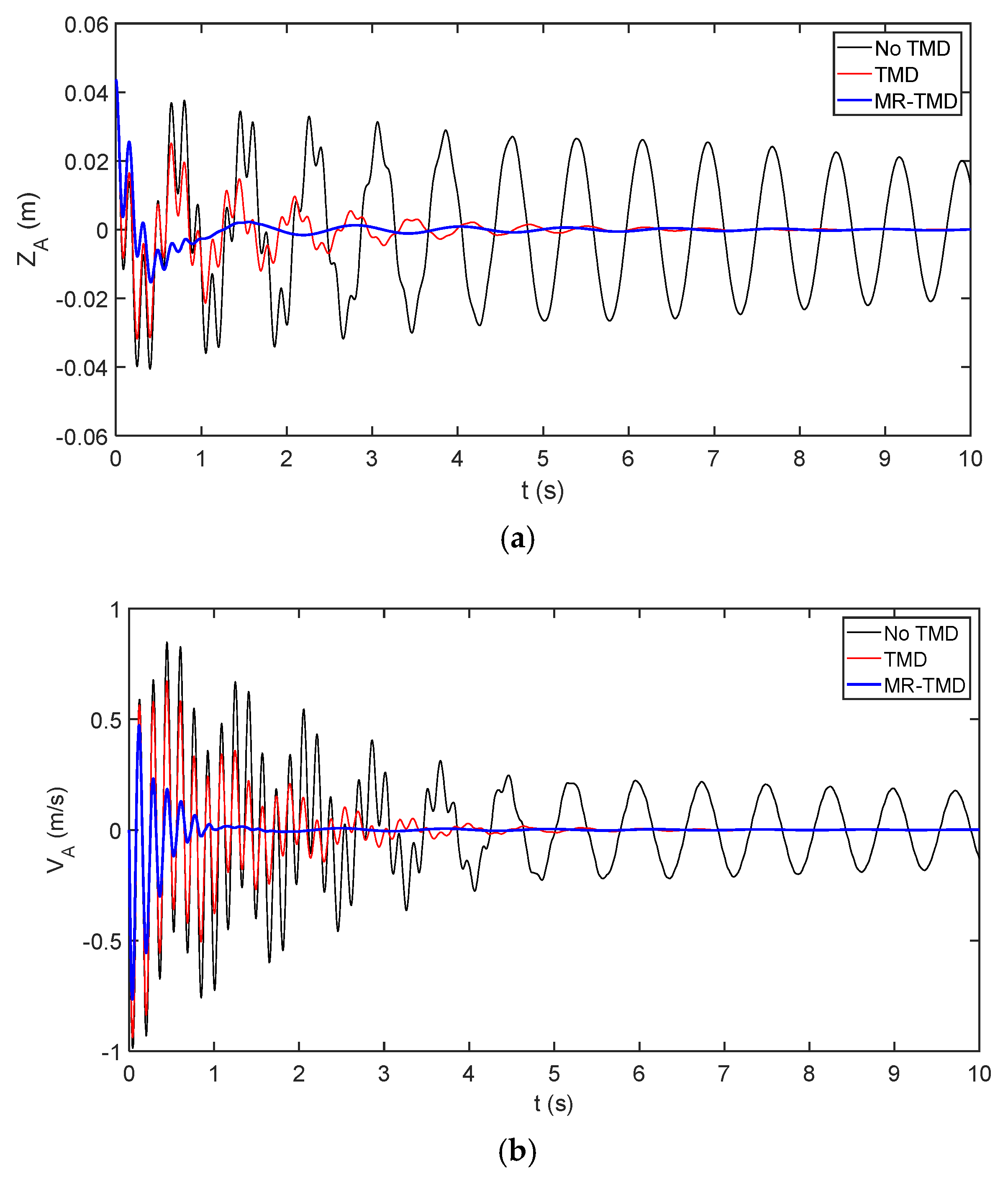 Processes 13 00571 g009