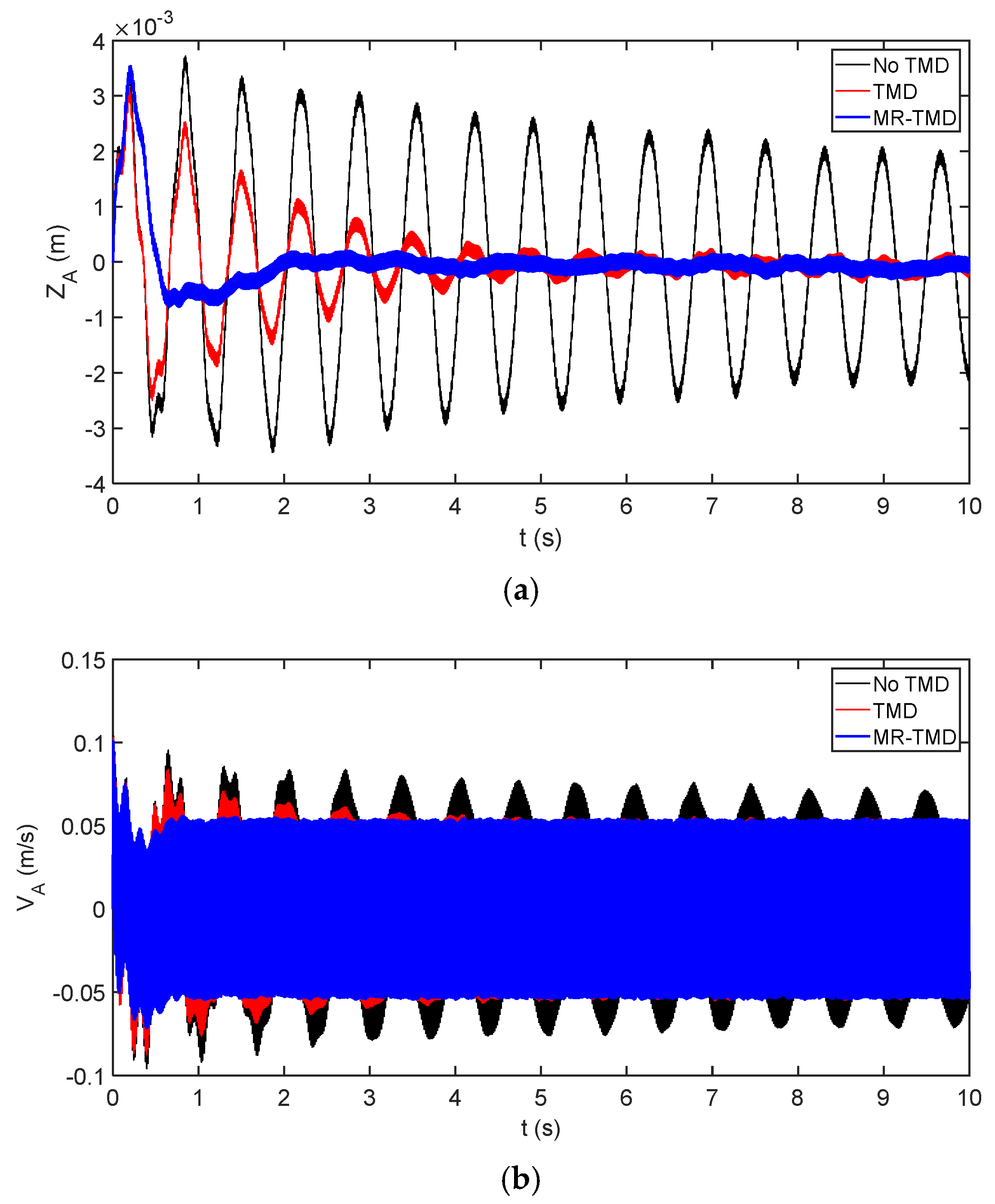Processes 13 00571 g010