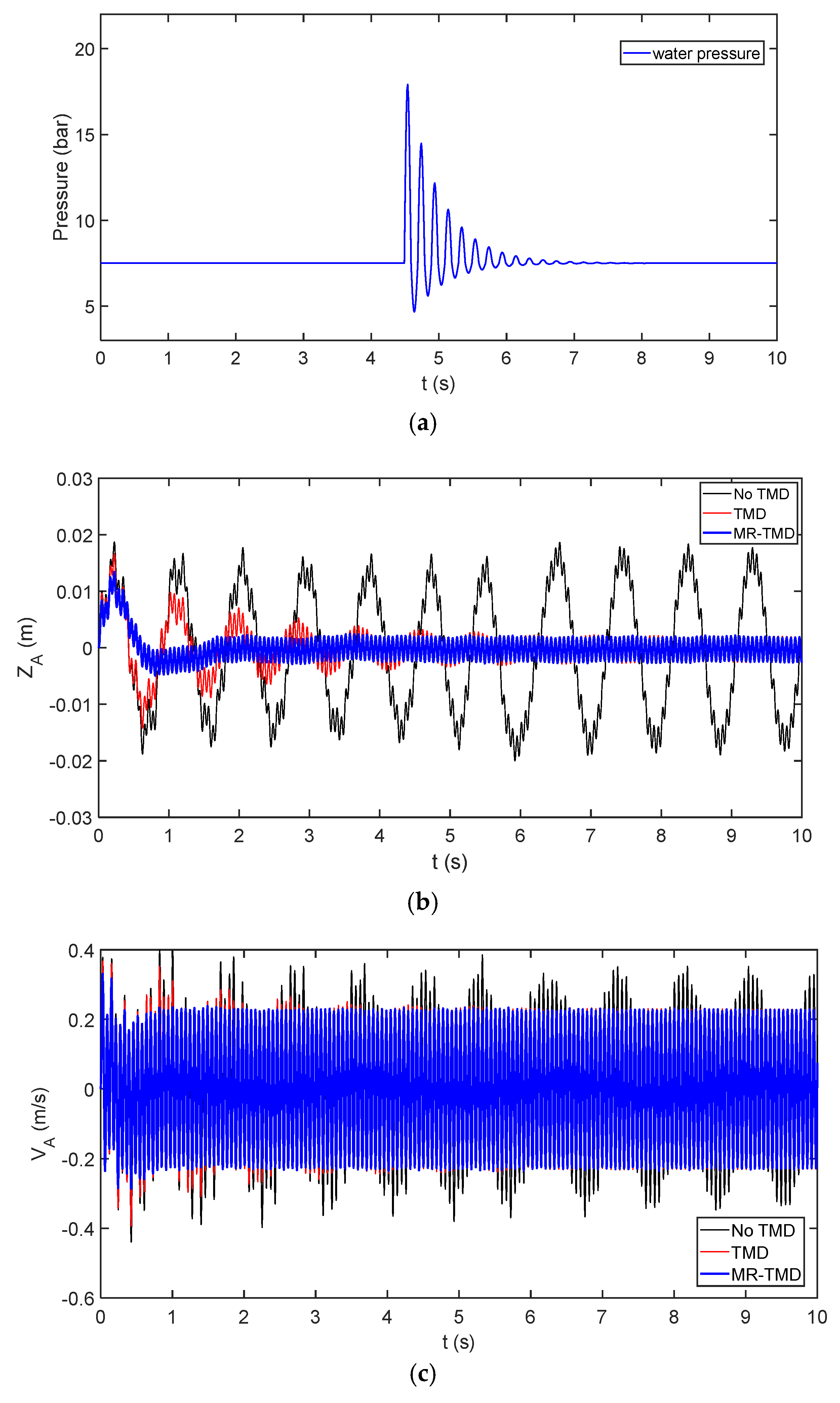 Processes 13 00571 g011