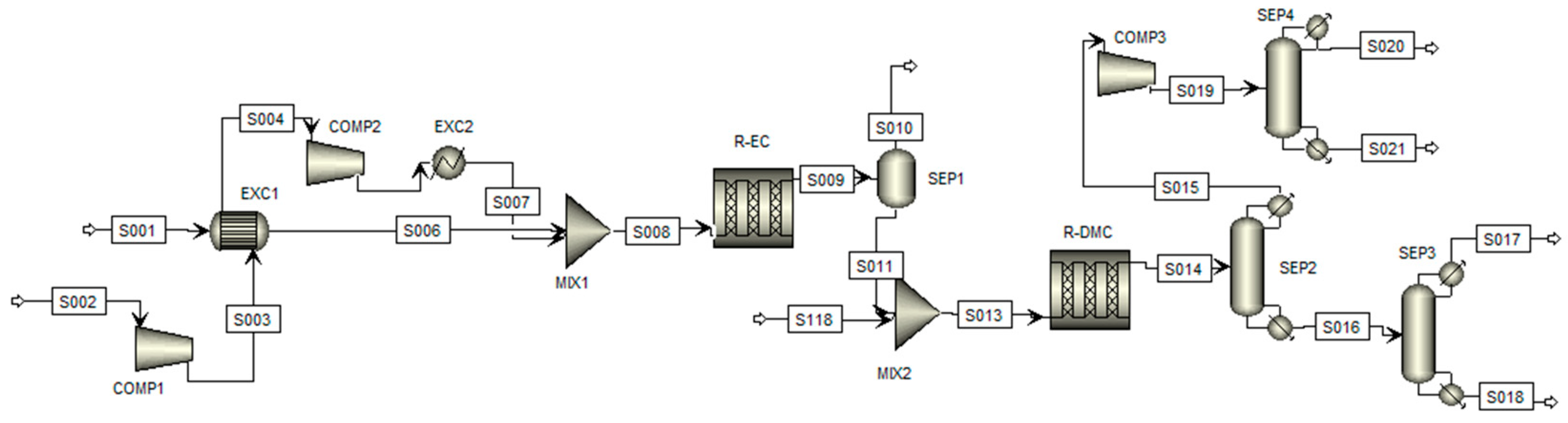 Processes 13 00573 g002