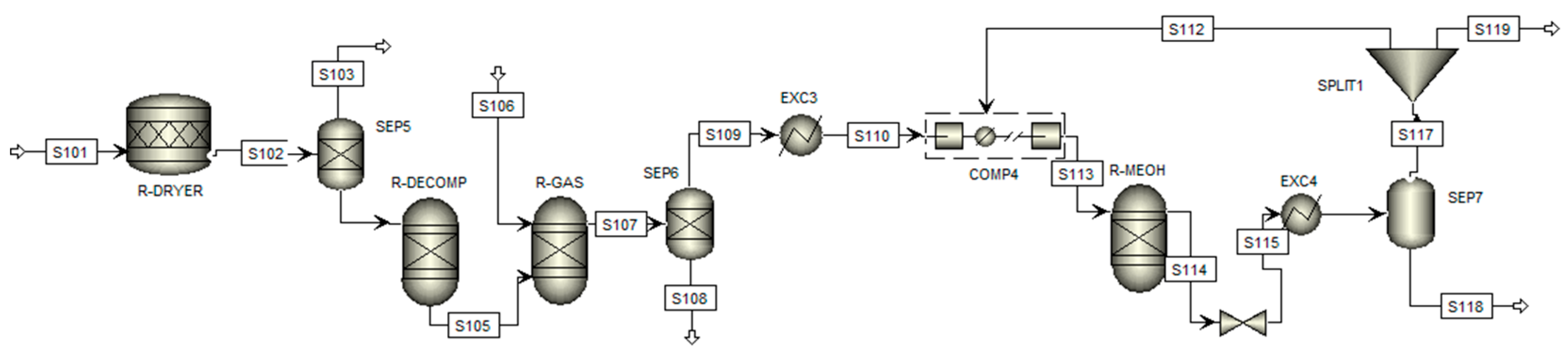 Processes 13 00573 g003
